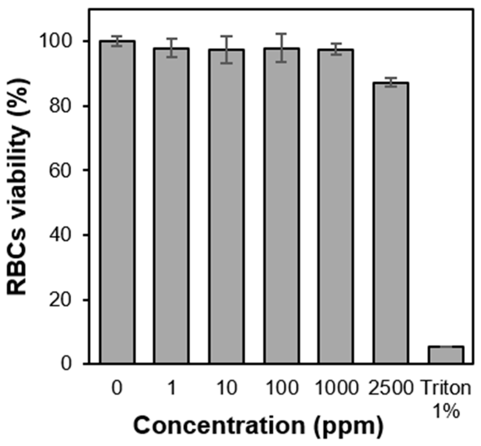 Polymers 14 00250 g006