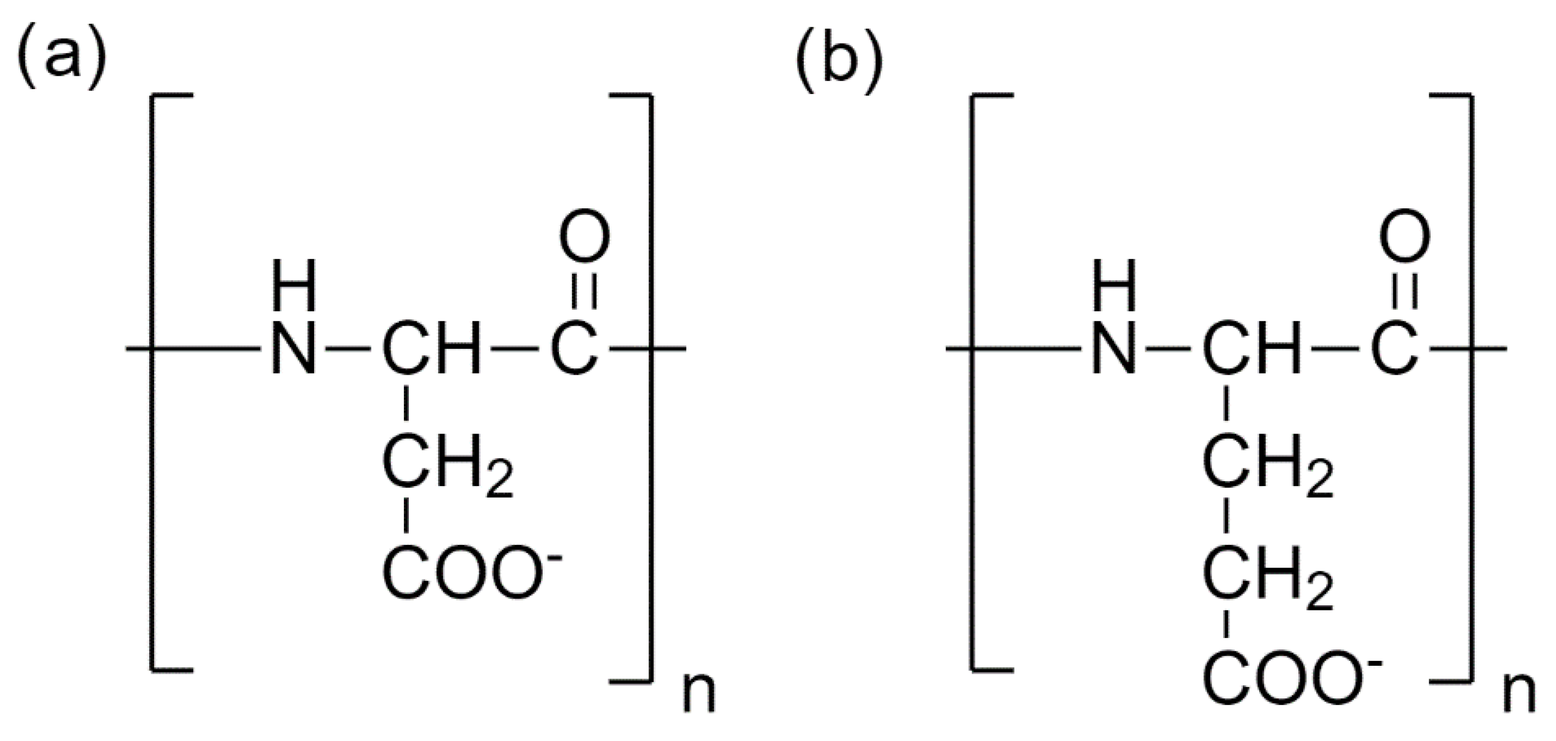 Polymers 14 00252 g002