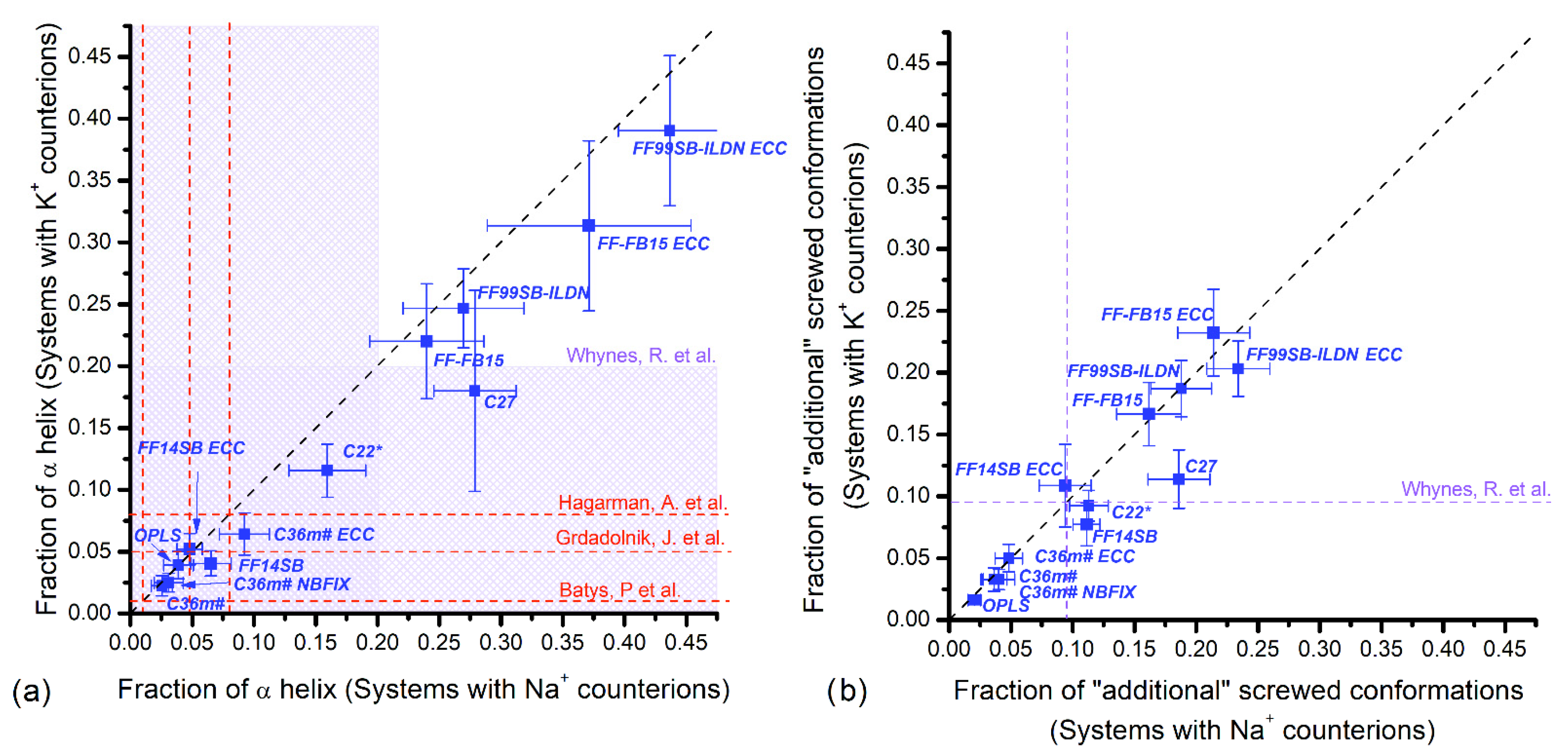 Polymers 14 00252 g006