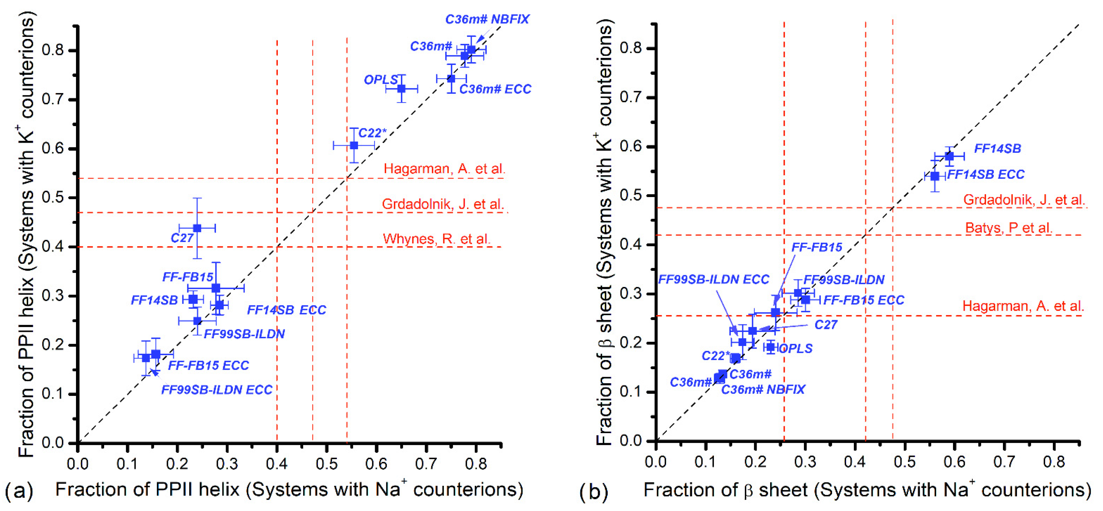Polymers 14 00252 g007