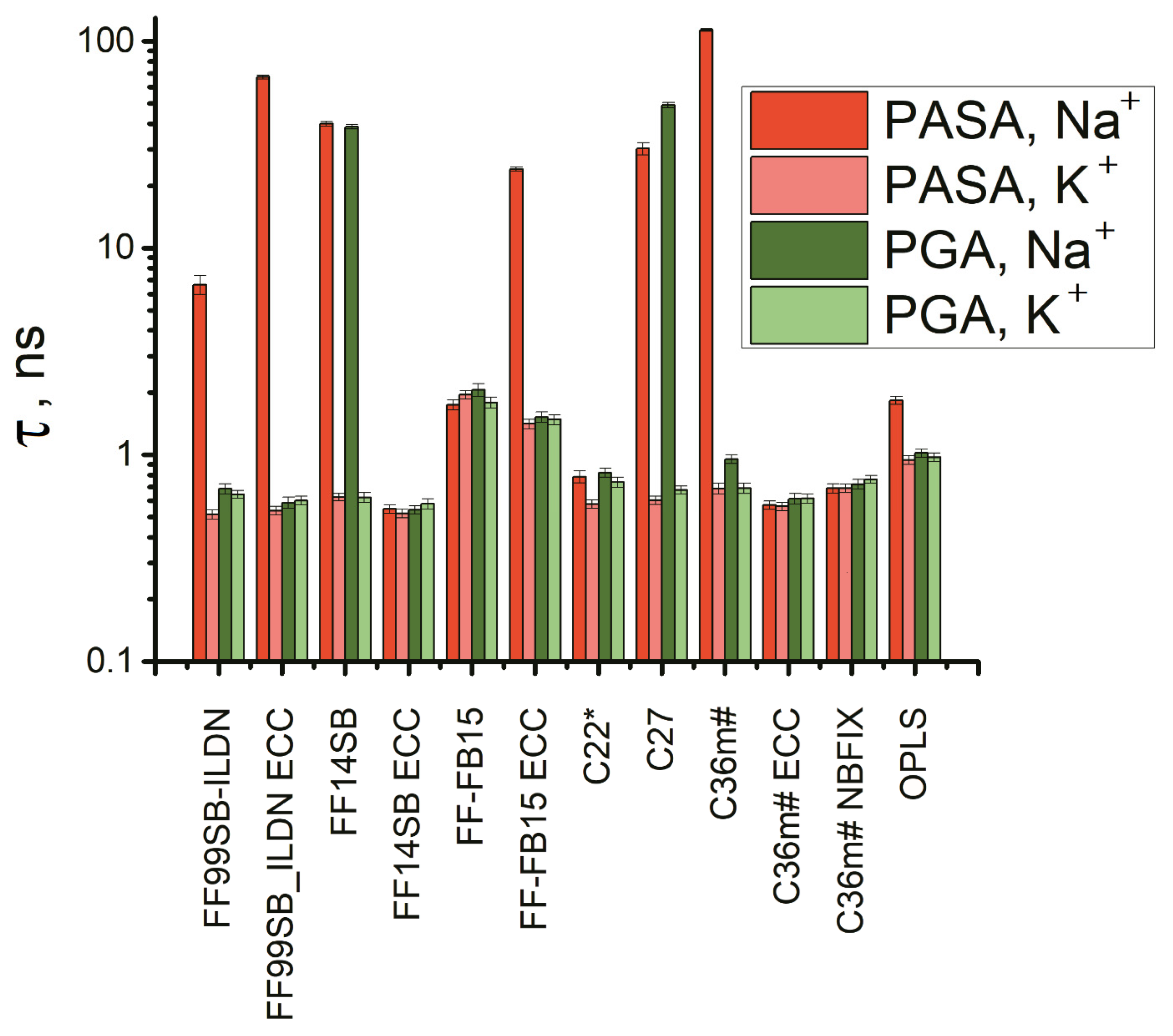 Polymers 14 00252 g012
