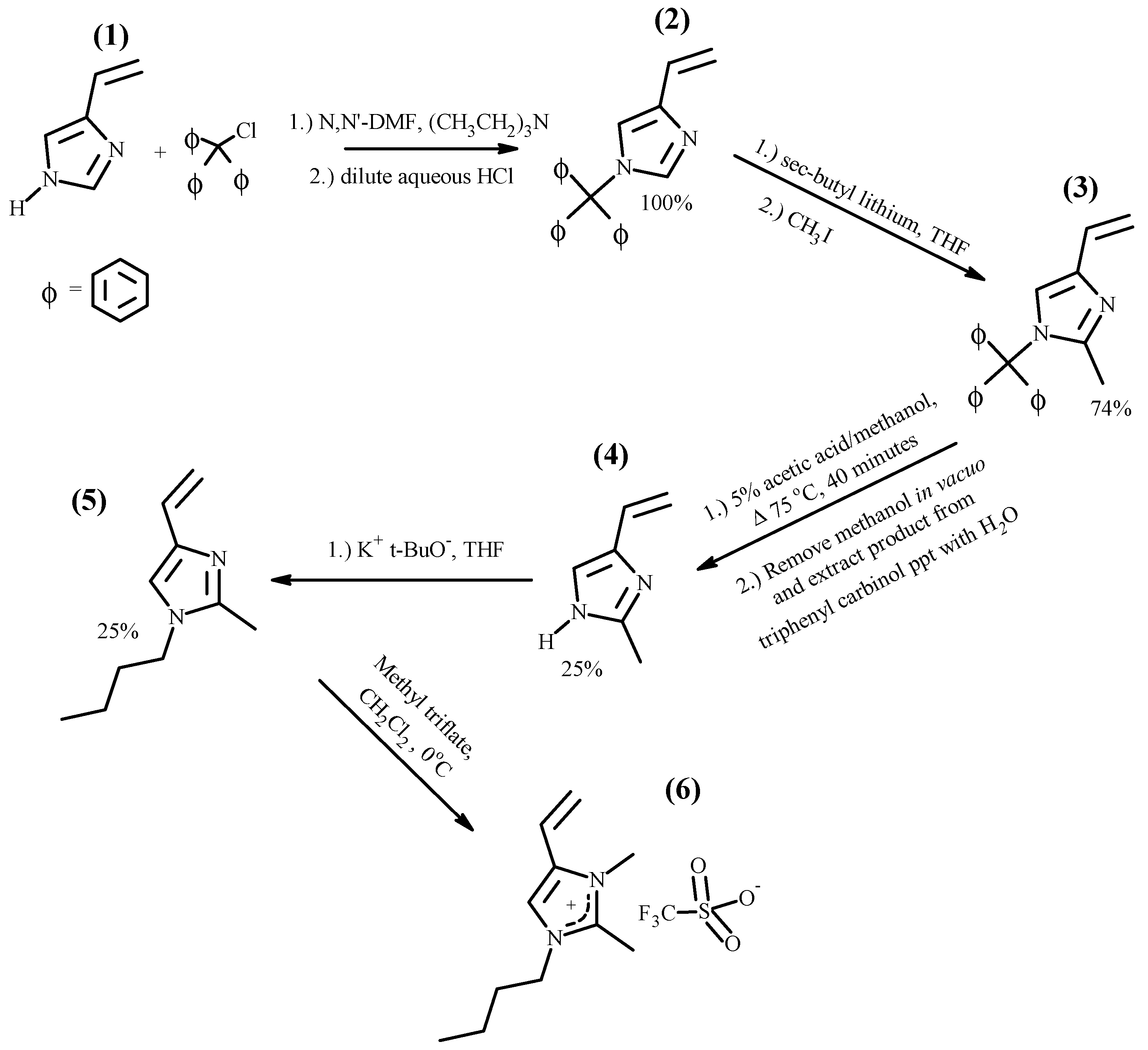 Polymers 14 00254 g004 Polymers 14 00254 g004