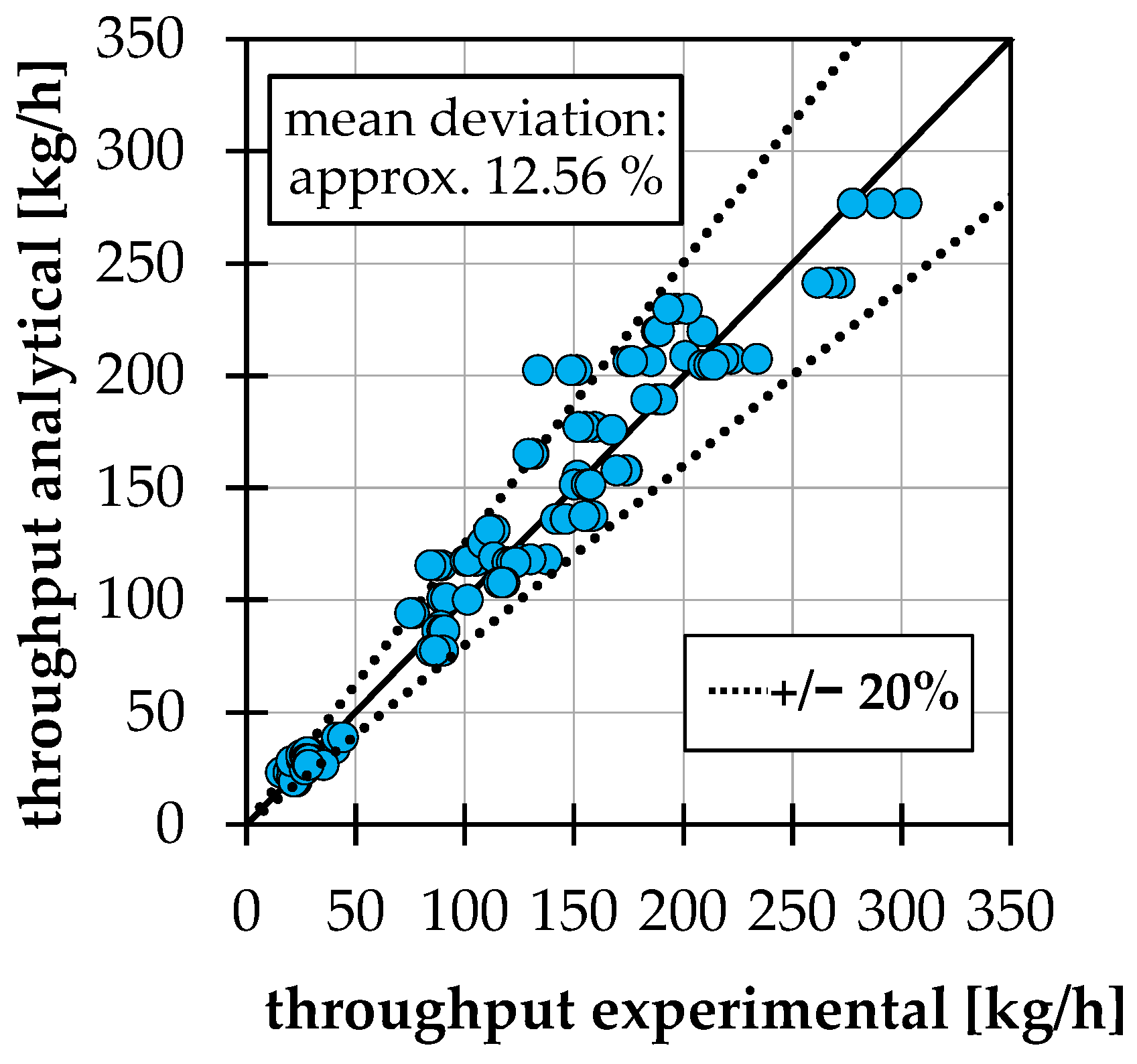 Polymers 14 00256 g014 550