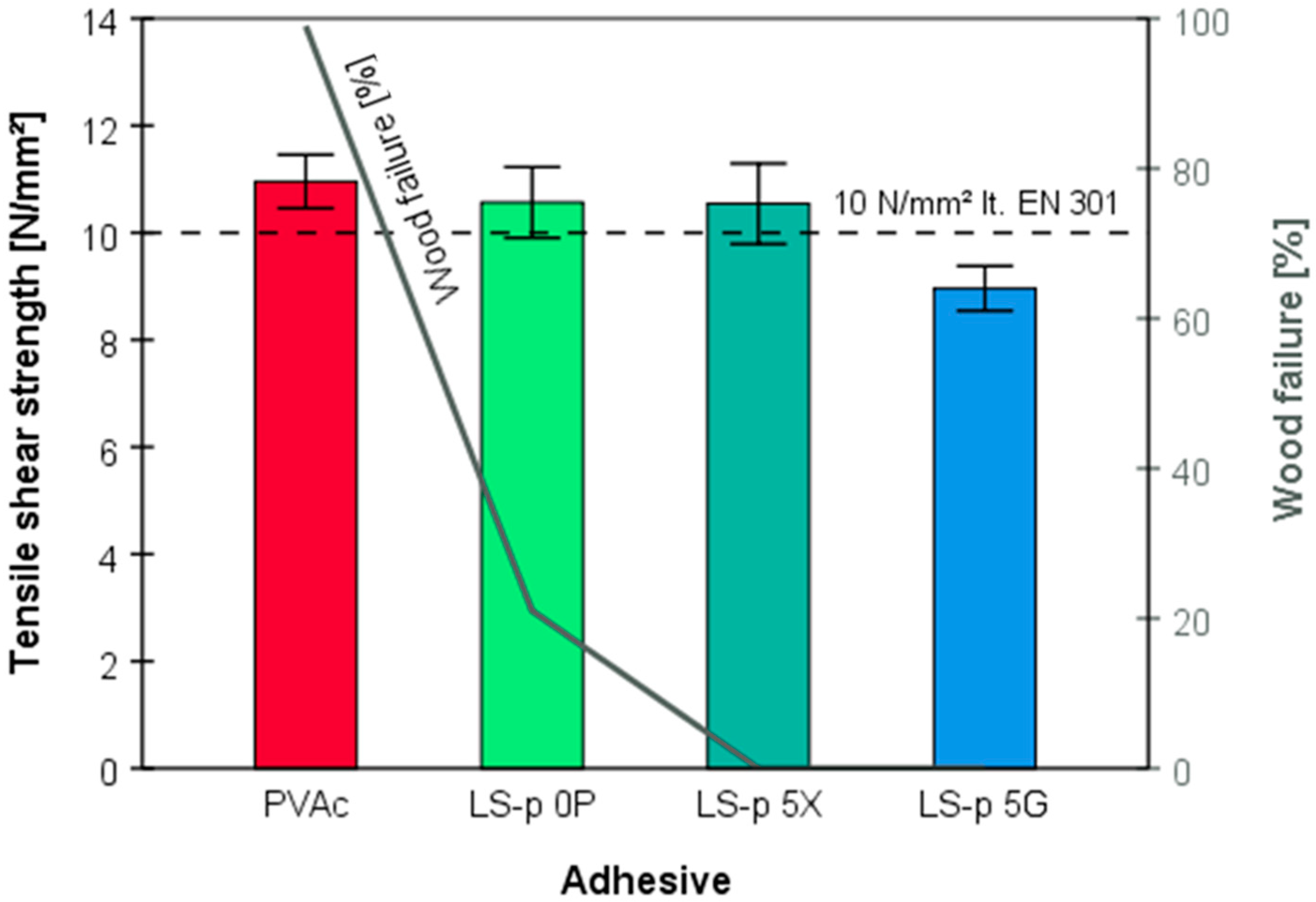 Polymers 14 00259 g005