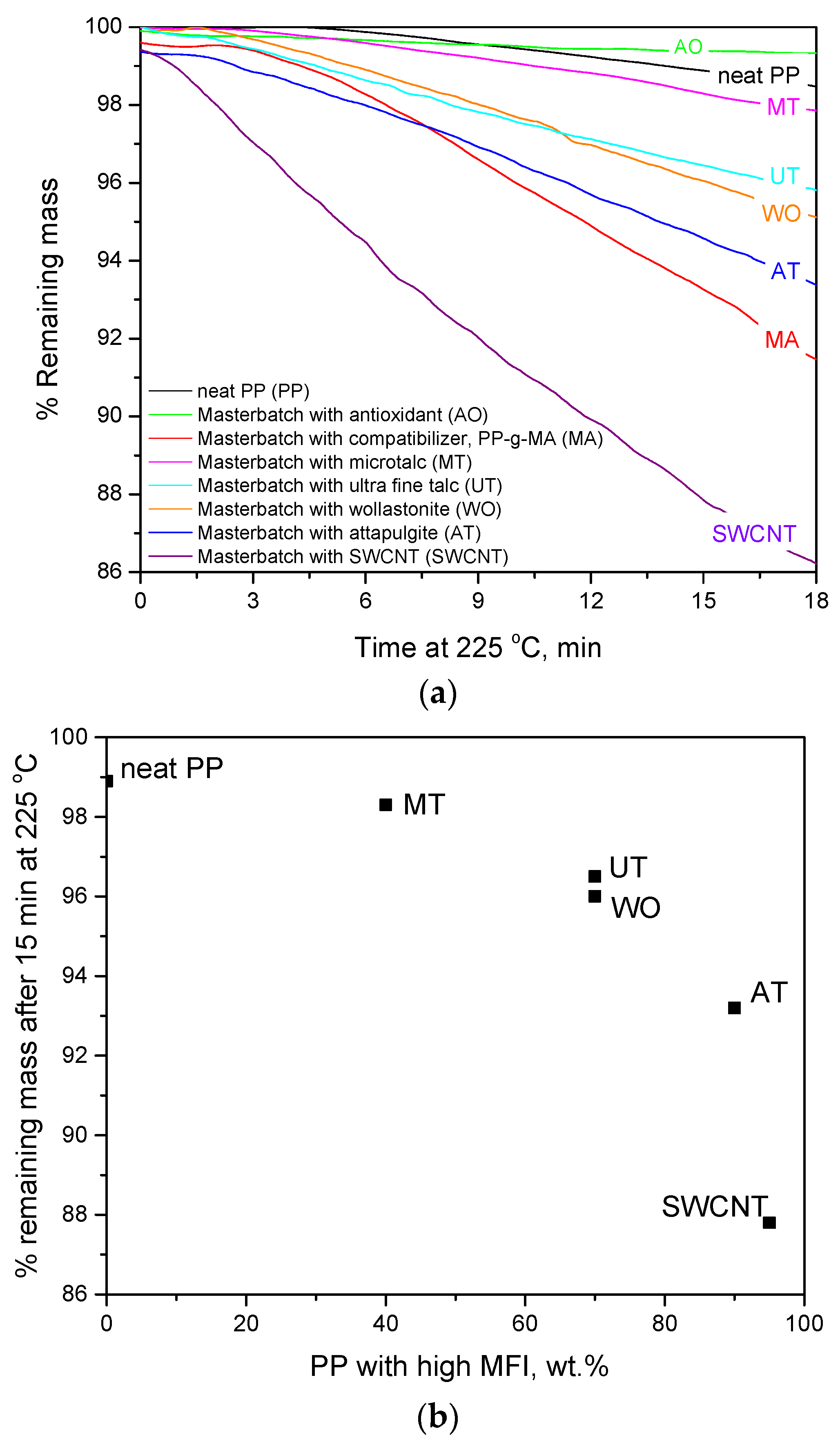 Polymers 14 00260 g002