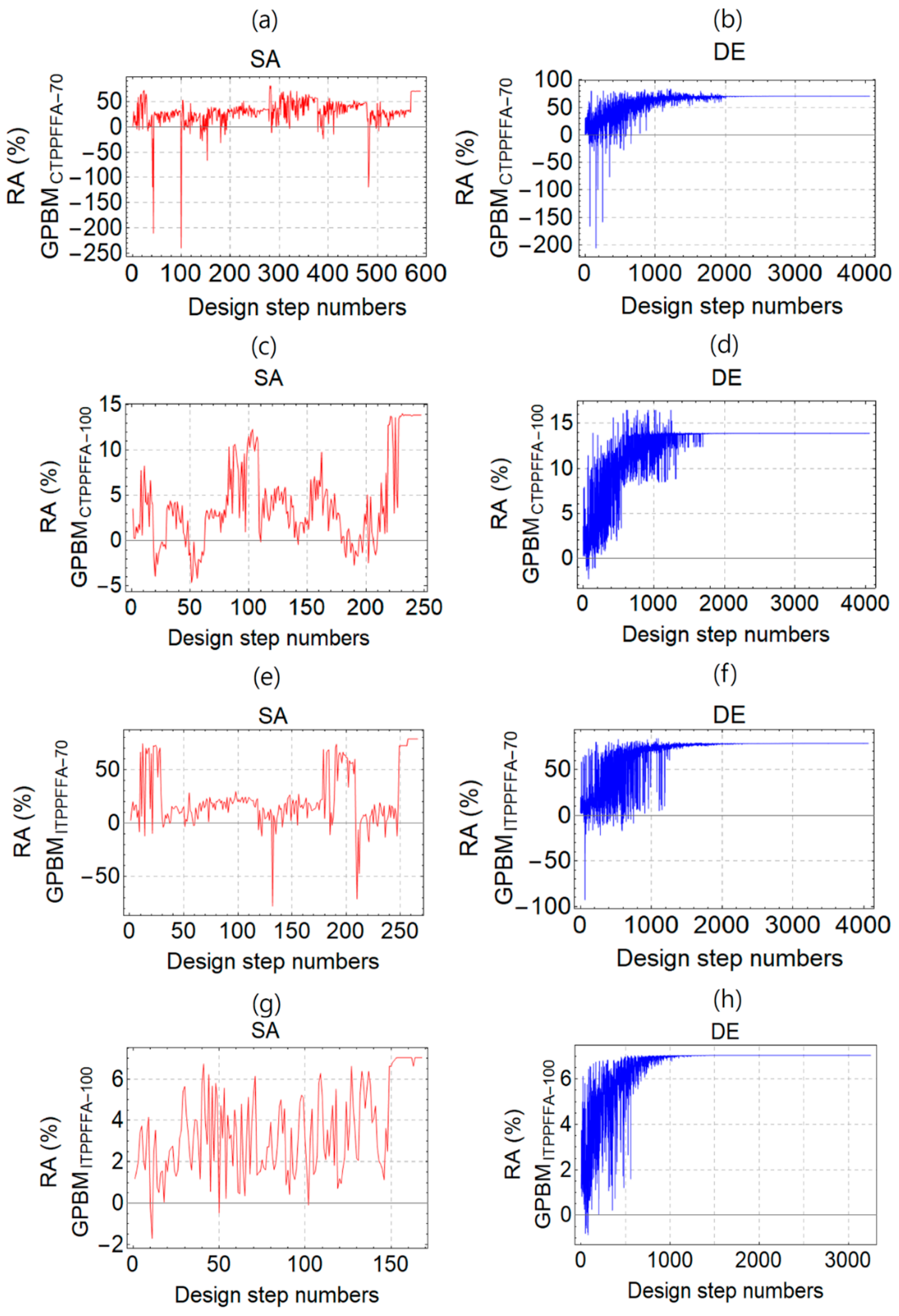 Polymers 14 00262 g003