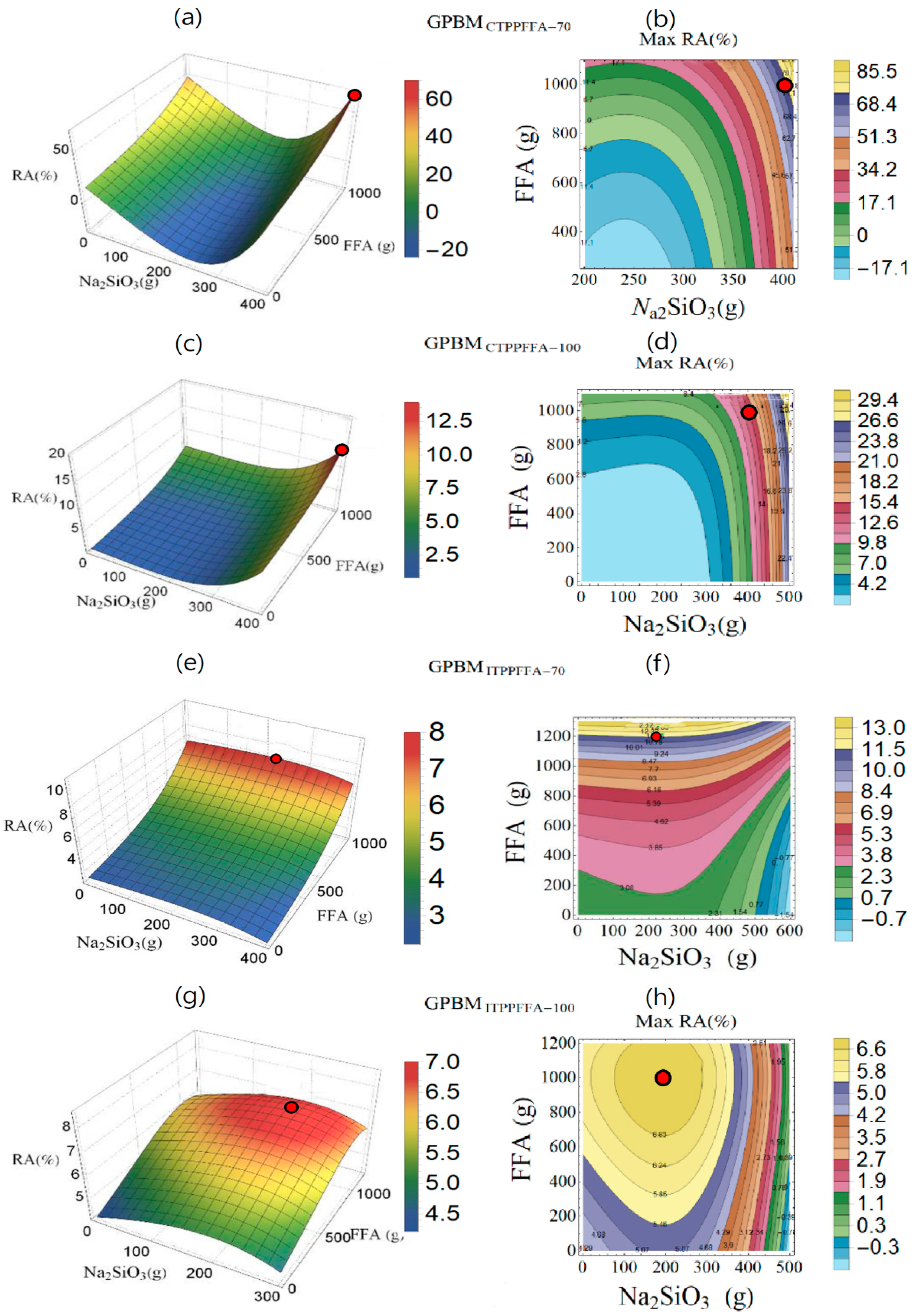 Polymers 14 00262 g004