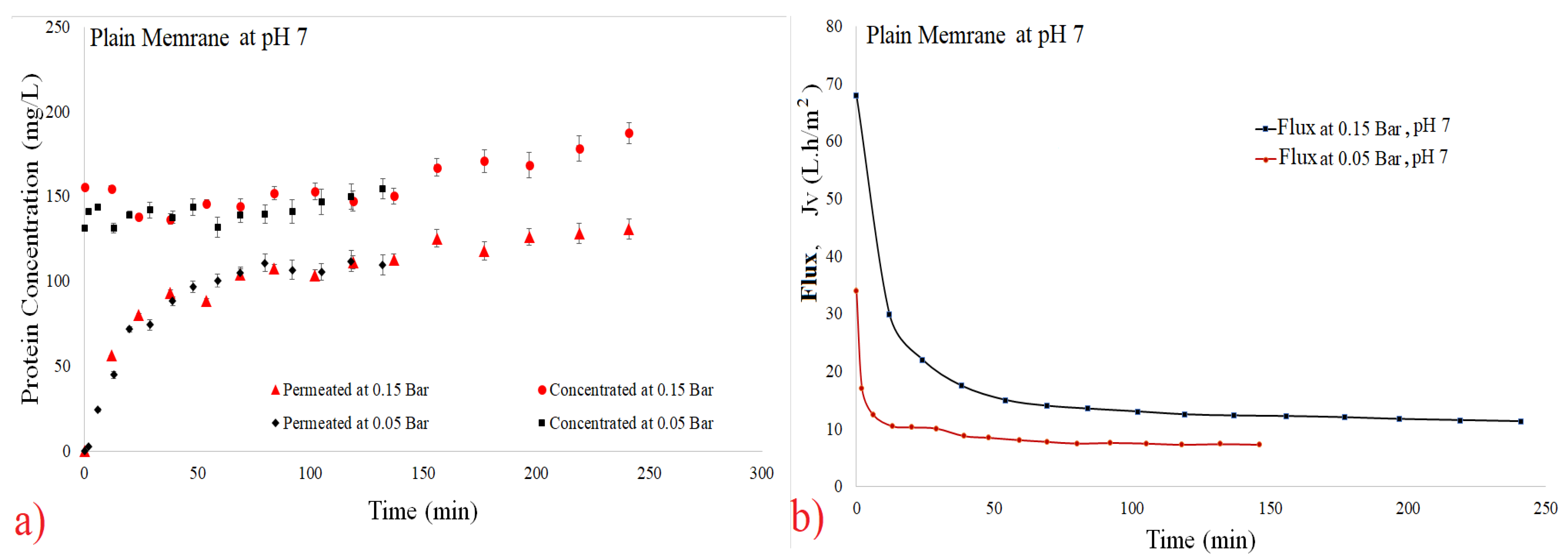 Polymers 14 00264 g003 Polymers 14 00264 g003