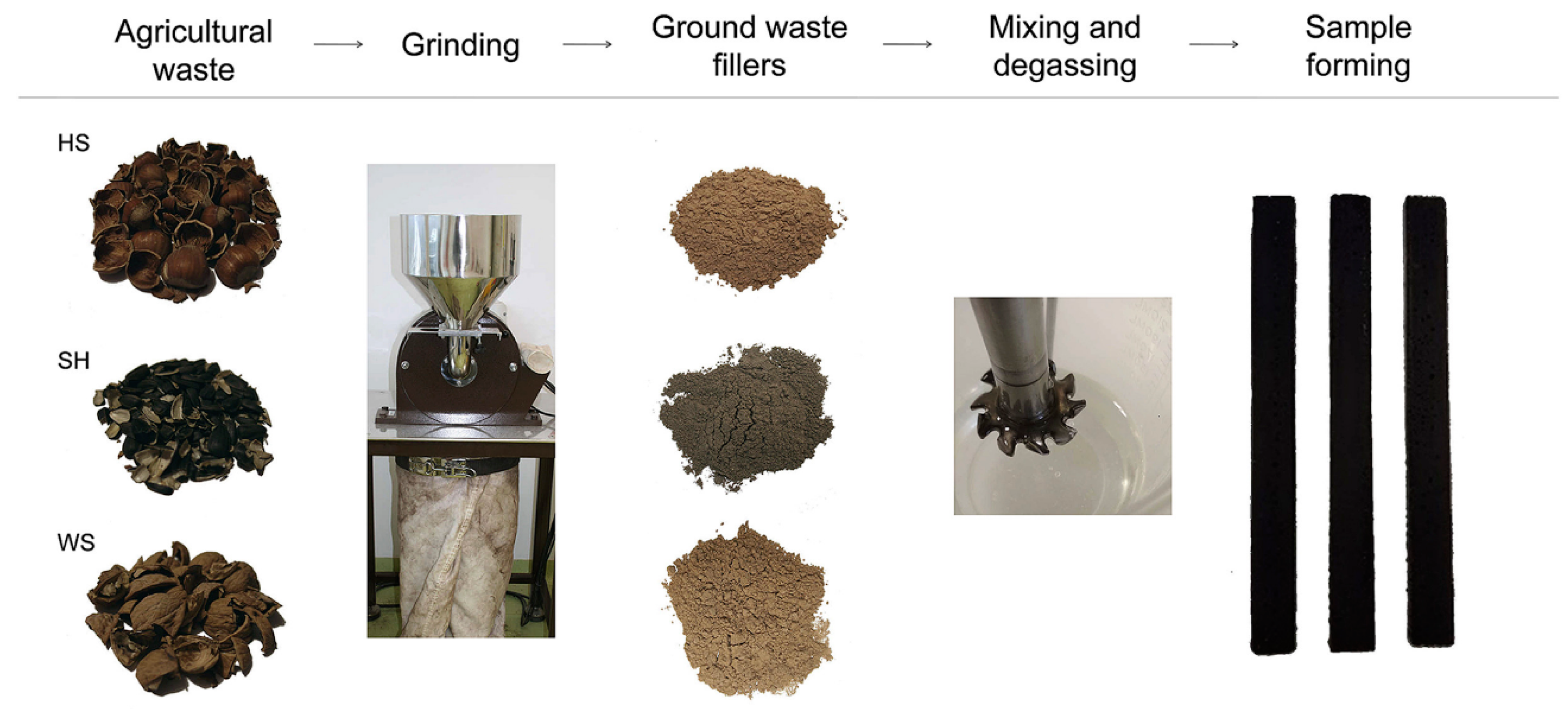 Polymers 14 00265 g004
