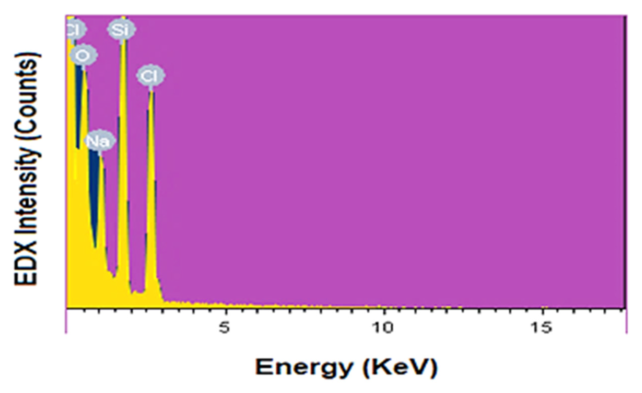 Polymers 14 00266 g005 Polymers 14 00266 g005