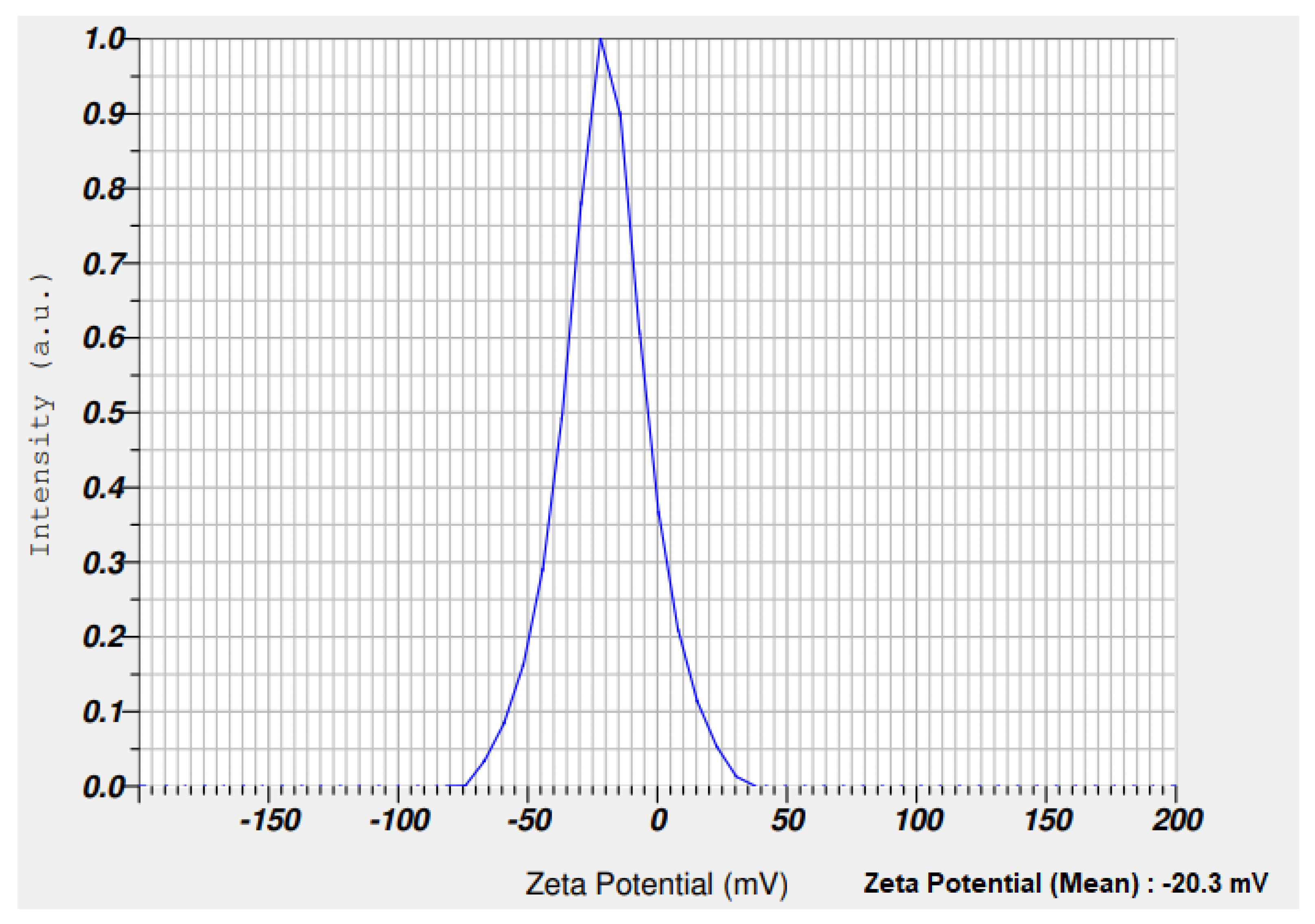 Polymers 14 00266 g006 Polymers 14 00266 g006