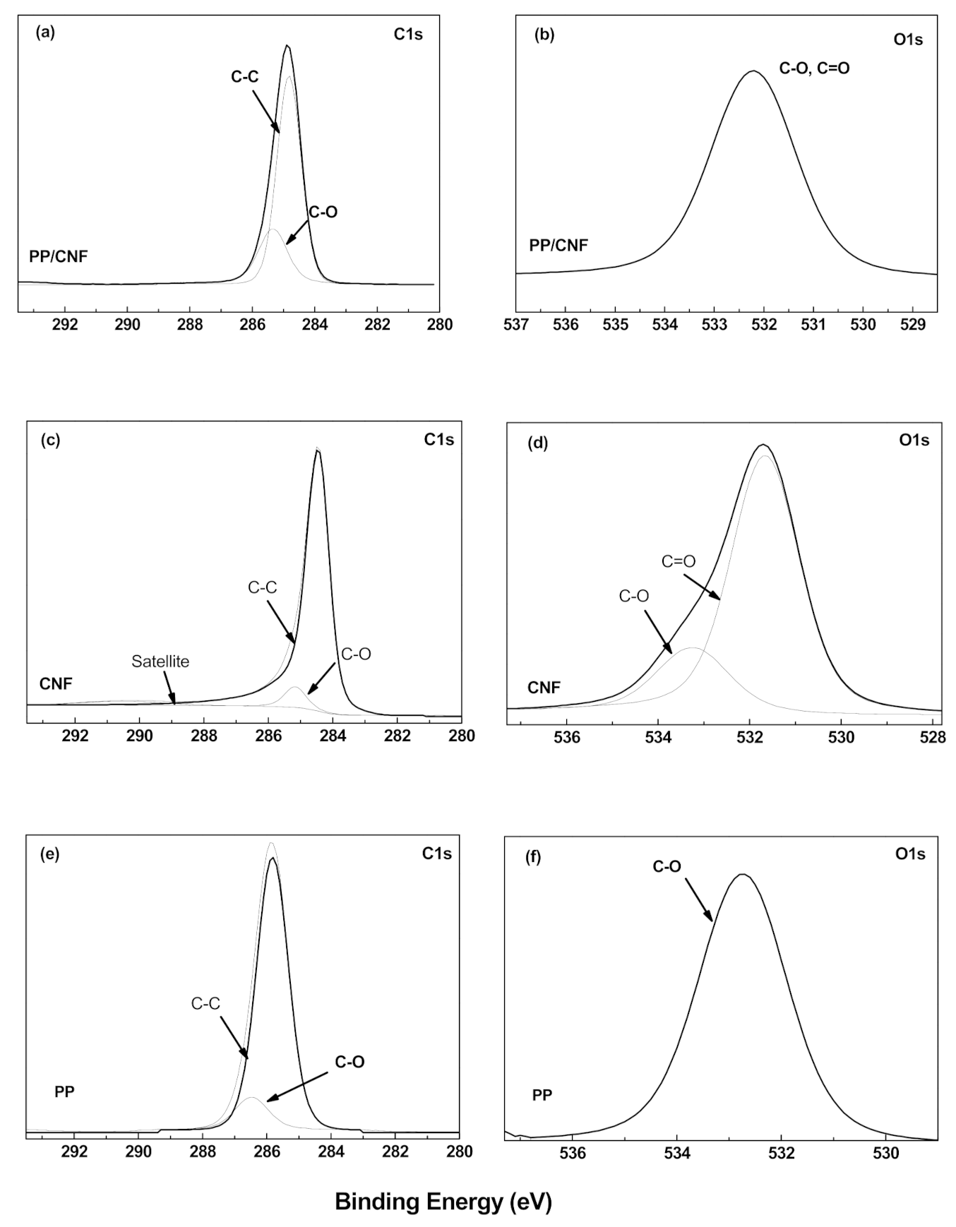 Polymers 14 00269 g005 Polymers 14 00269 g005