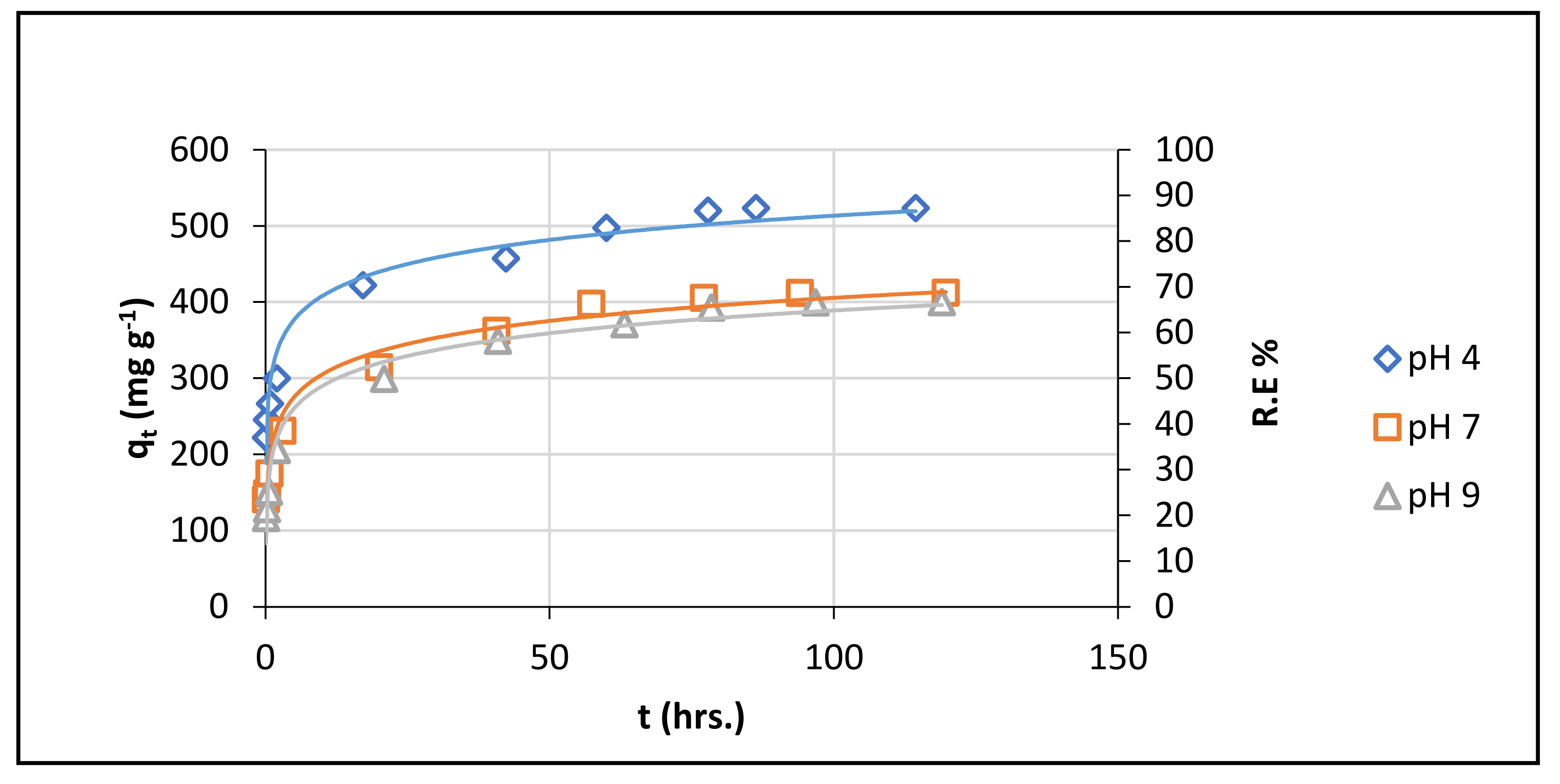 Polymers 14 00271 g005