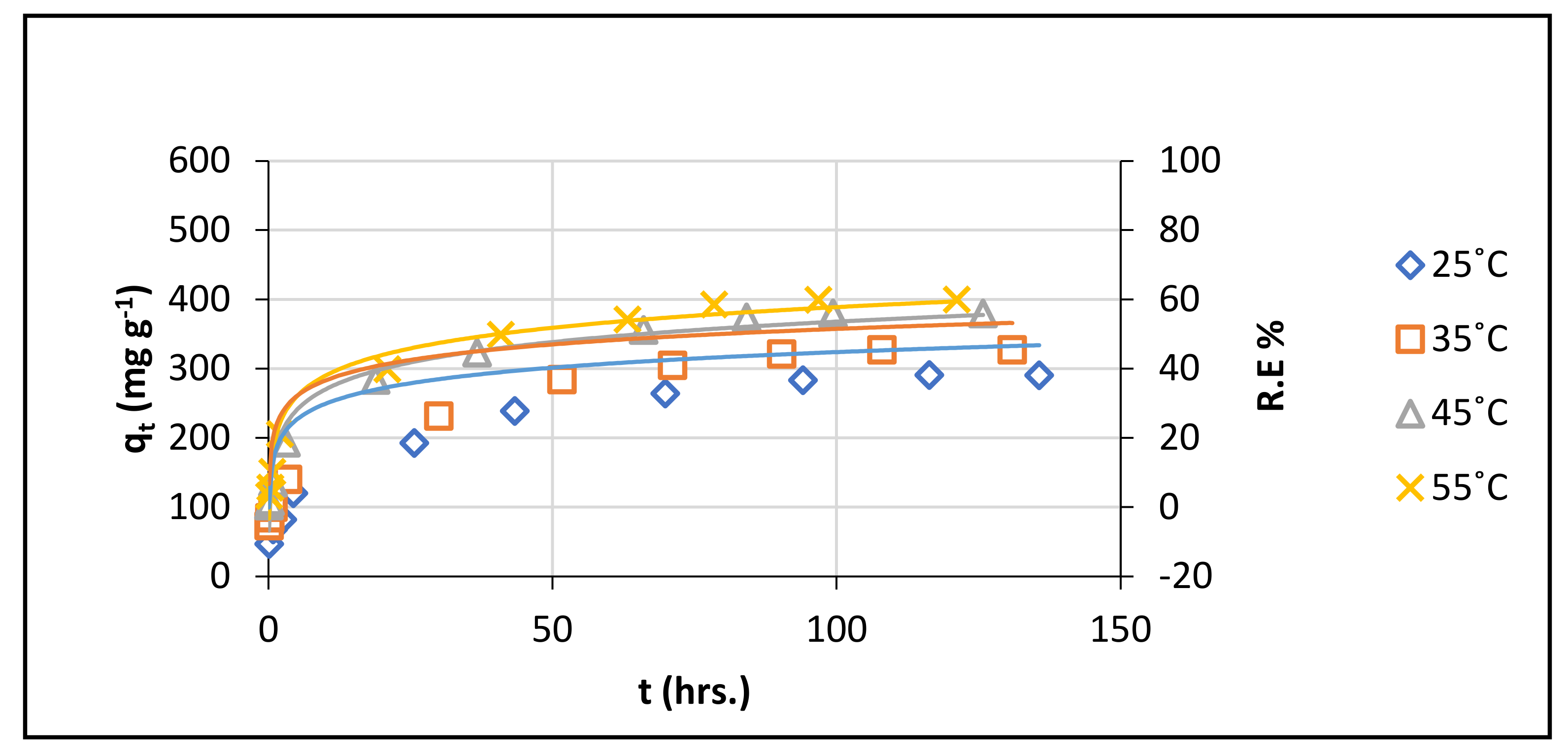 Polymers 14 00271 g006