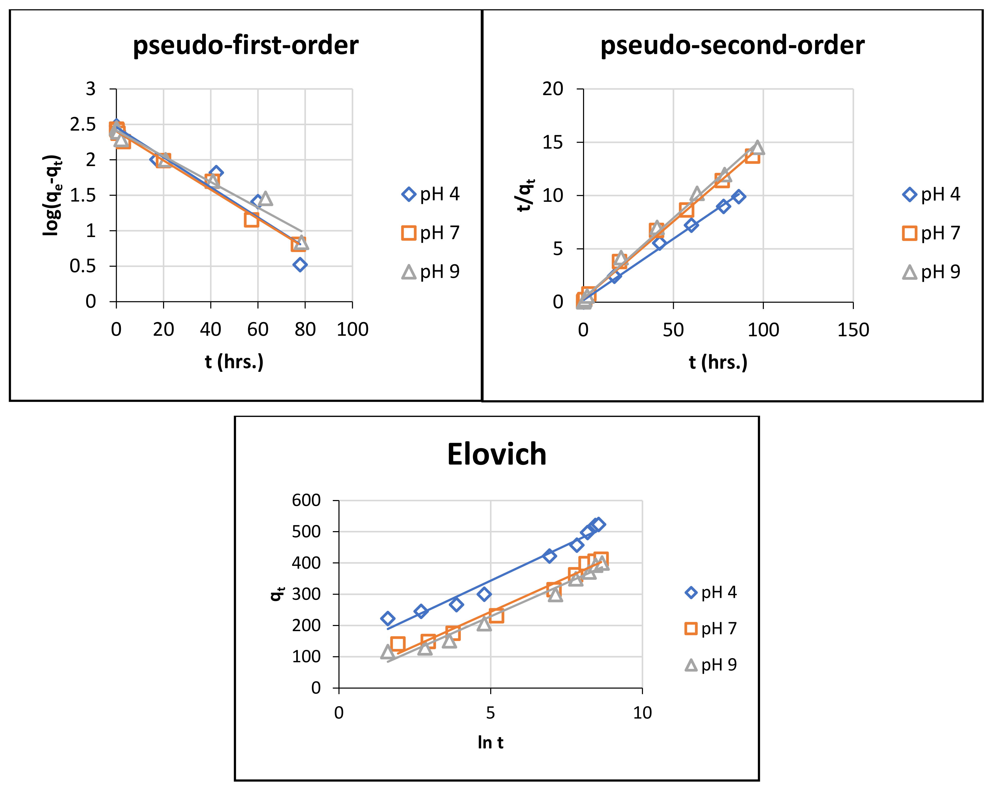 Polymers 14 00271 g008