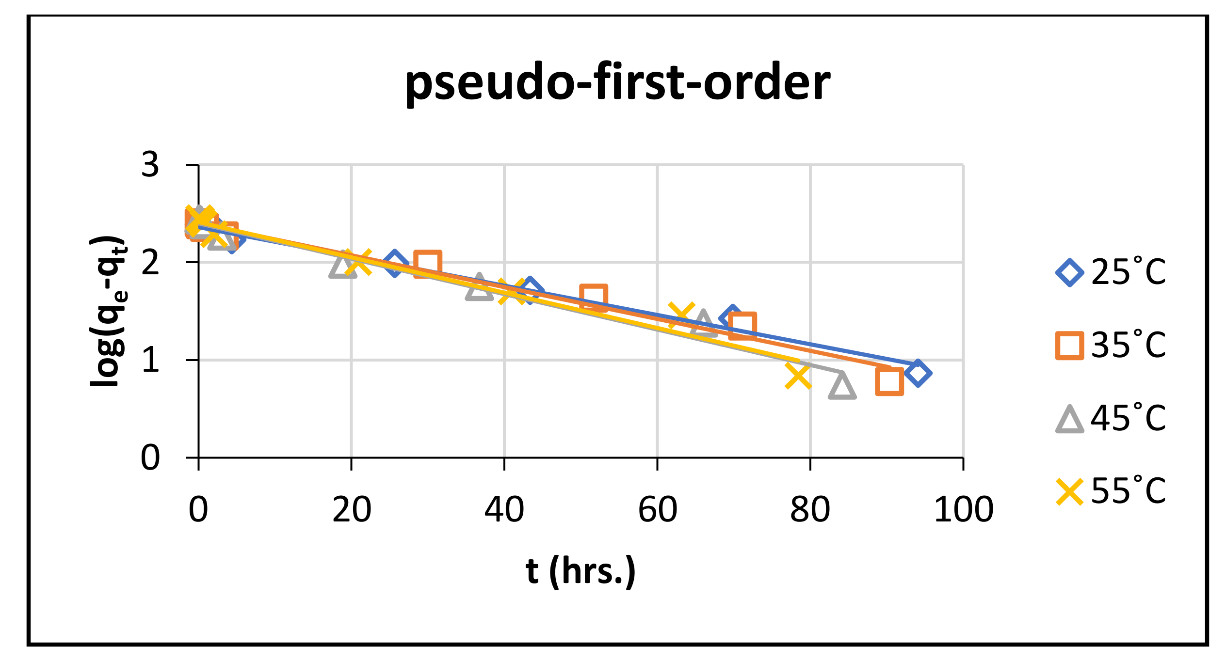 Polymers 14 00271 g009a