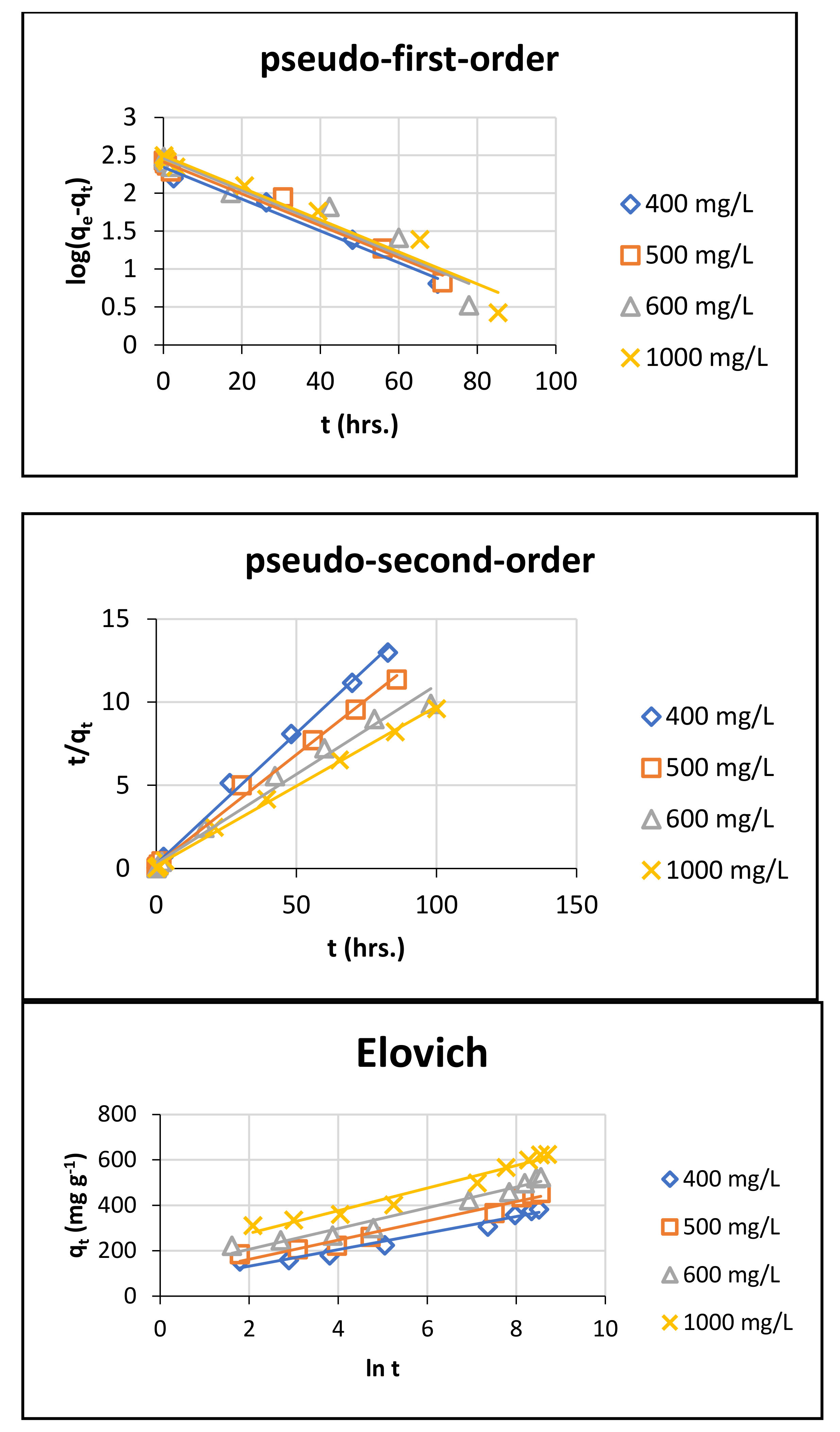 Polymers 14 00271 g010