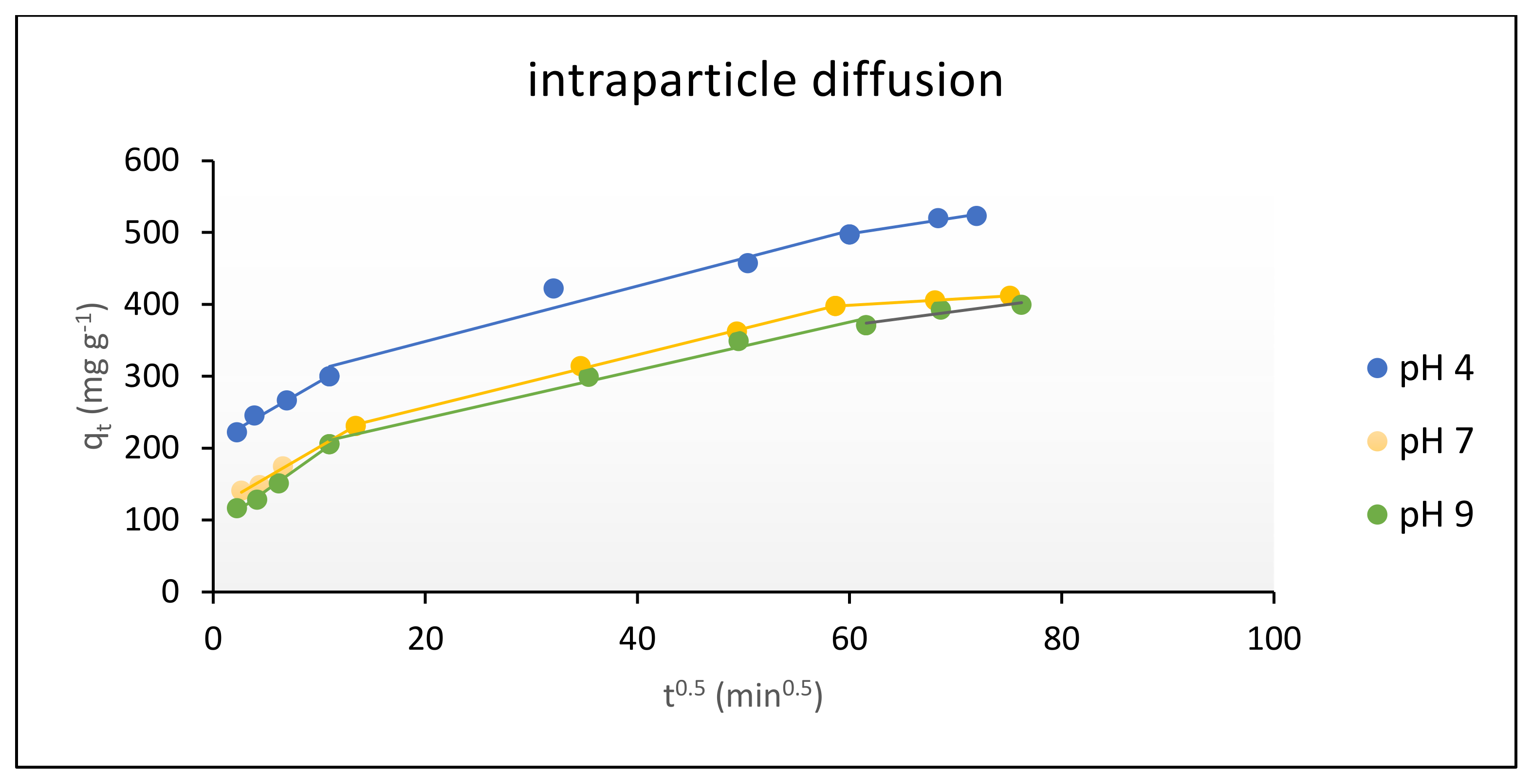 Polymers 14 00271 g011