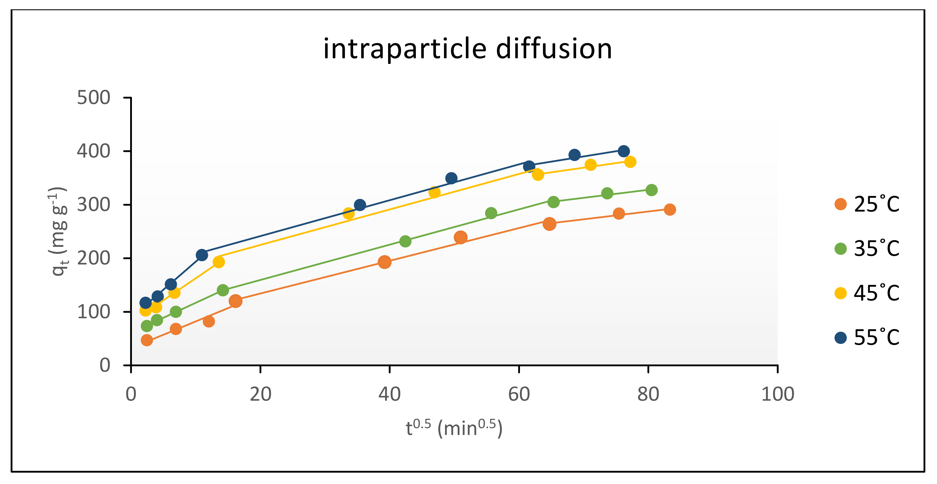 Polymers 14 00271 g012