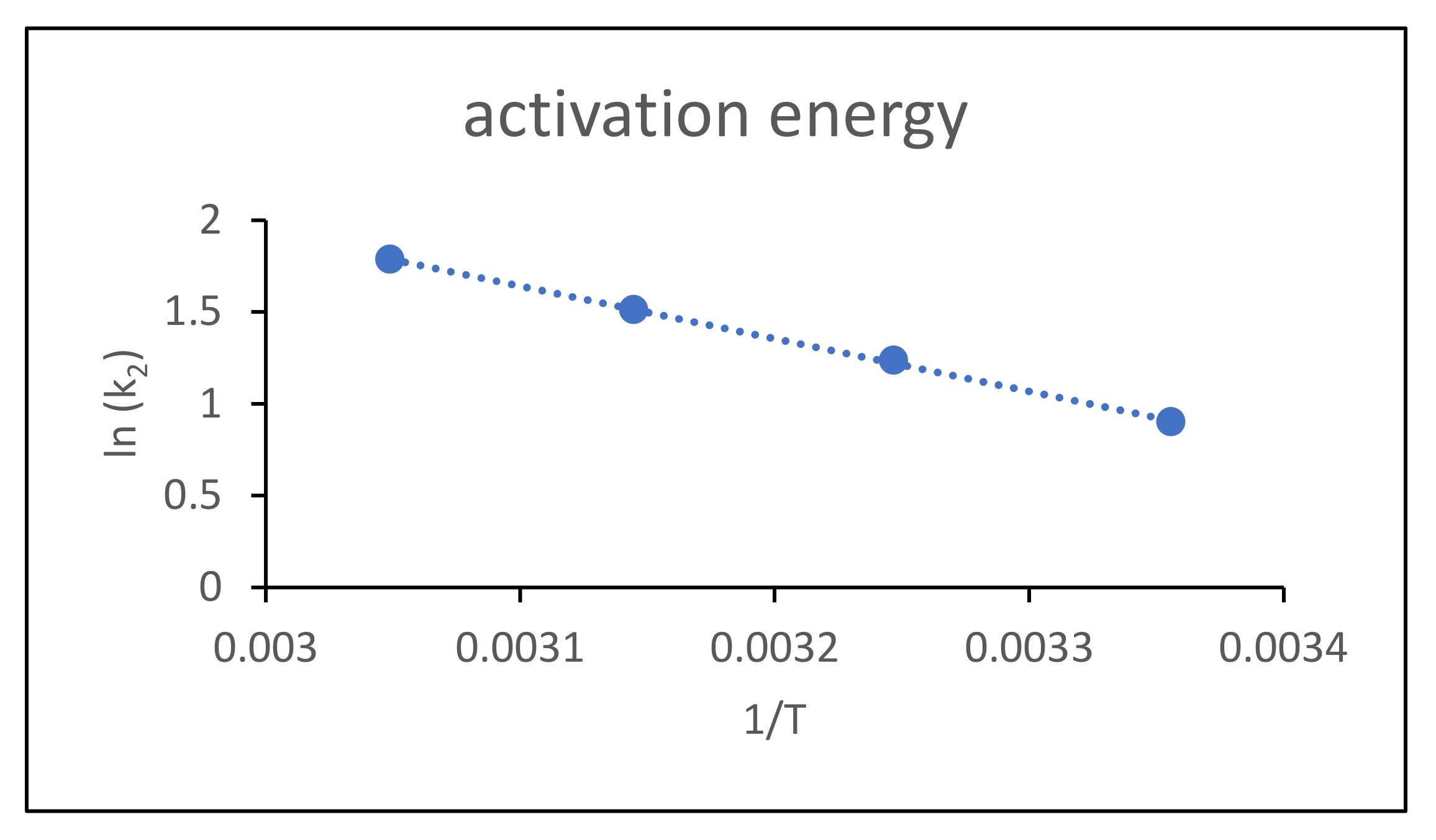 Polymers 14 00271 g016
