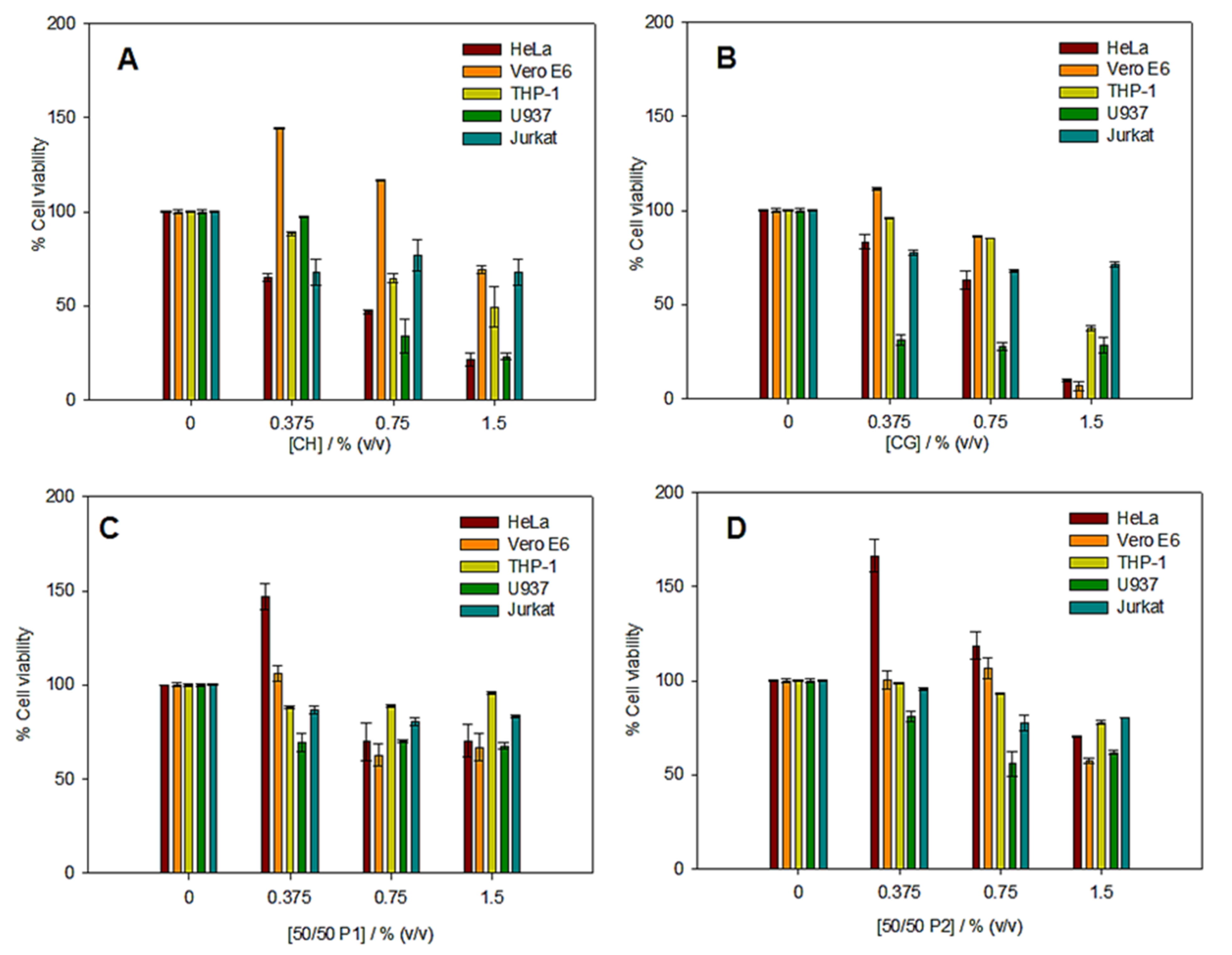 Polymers 14 00272 g008
