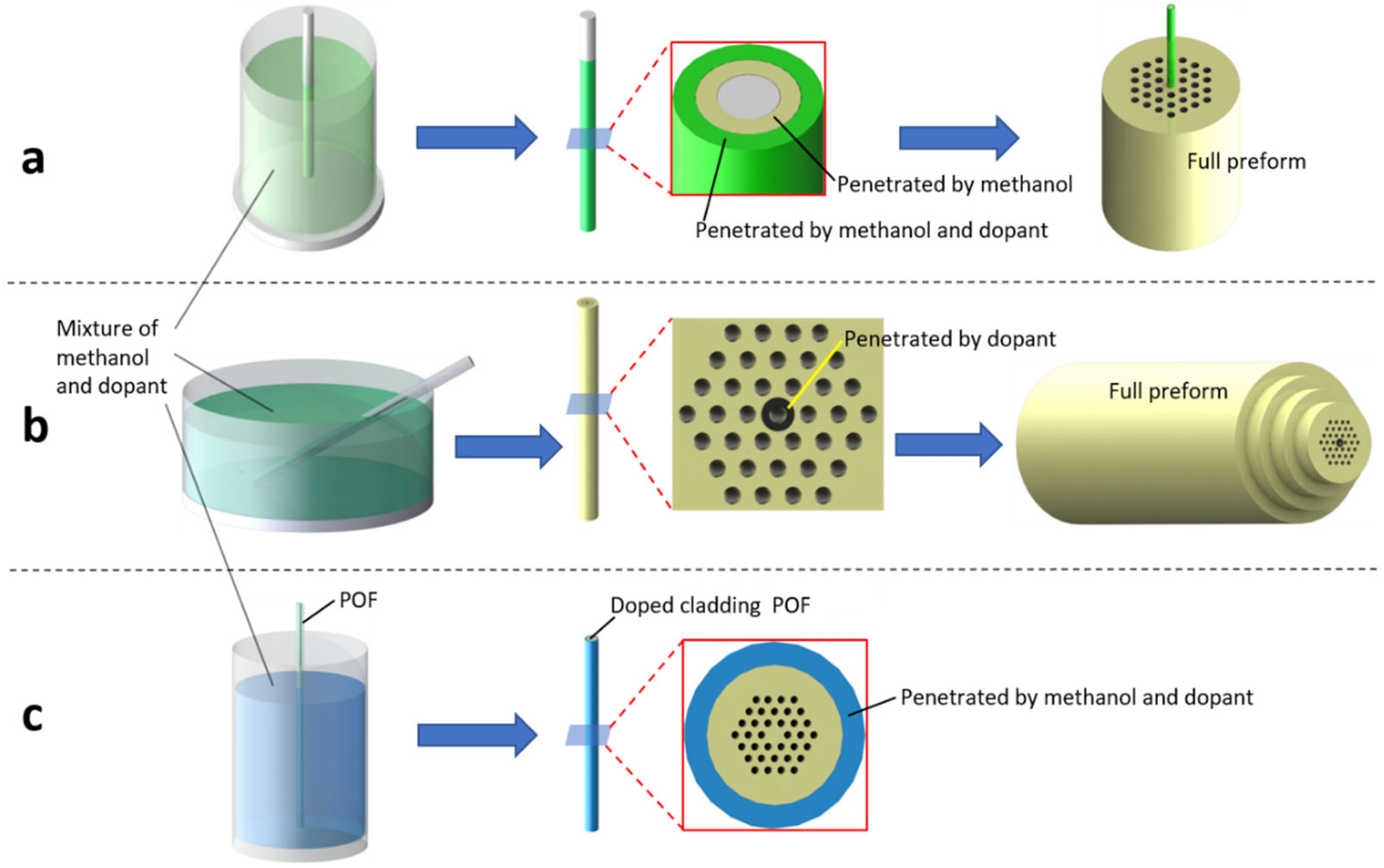 Polymers 14 00273 g009 550