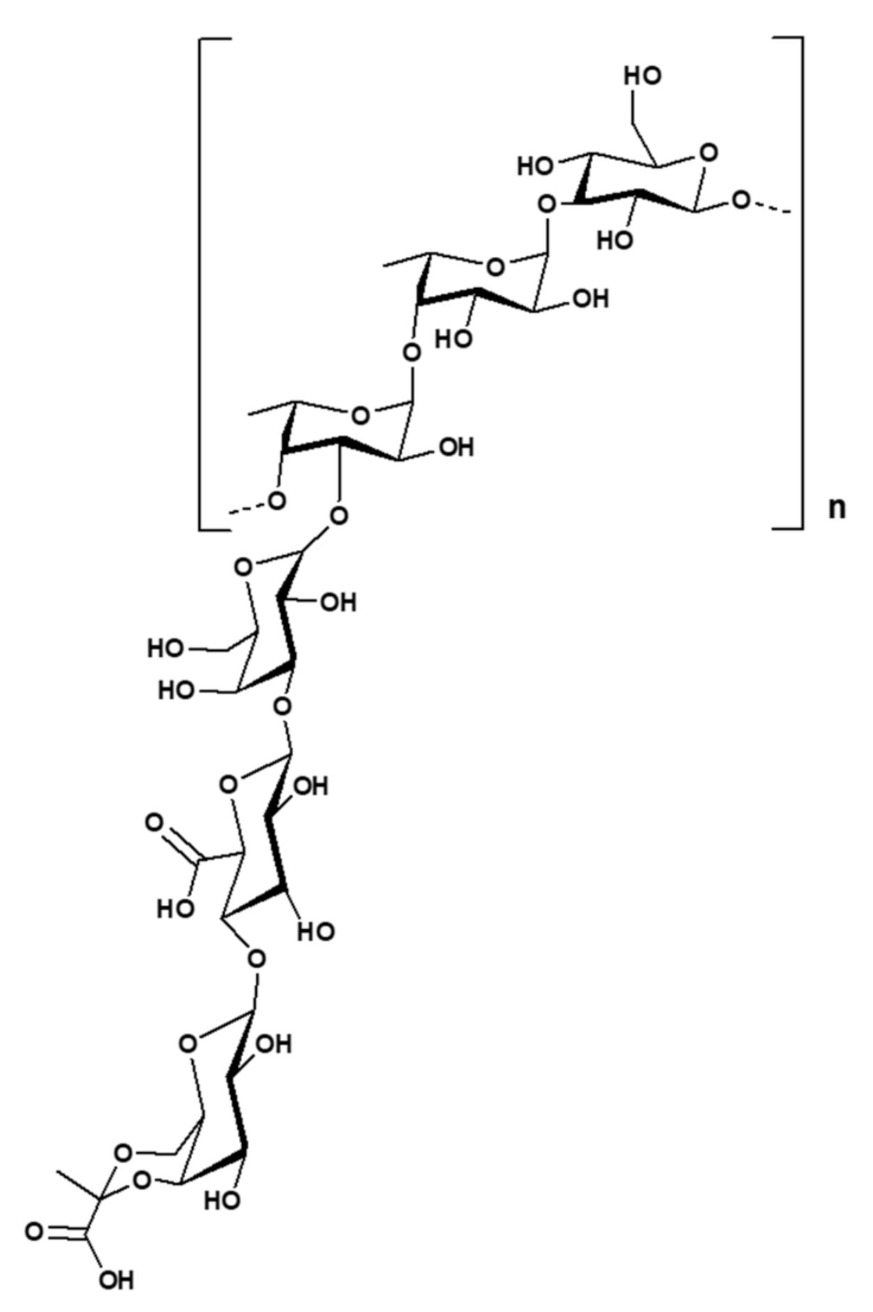 Polymers 14 00276 g003 Polymers 14 00276 g003