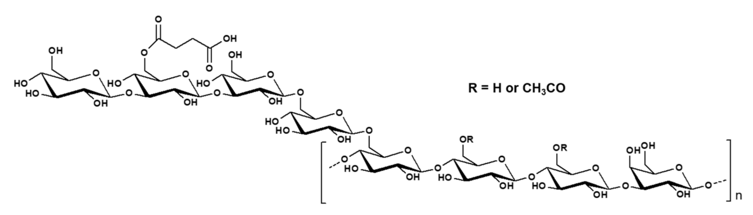 Polymers 14 00276 g005 Polymers 14 00276 g005