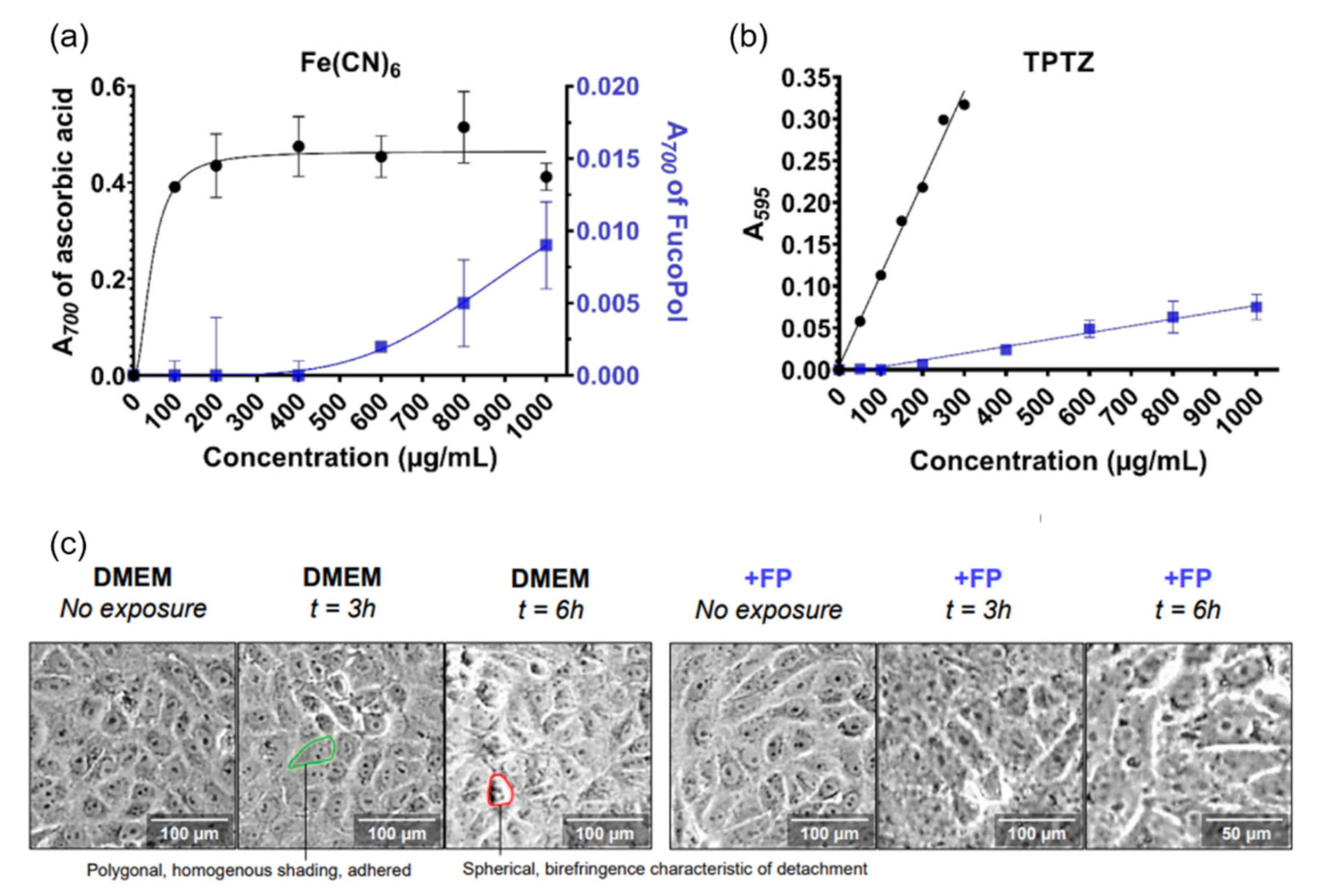 Polymers 14 00276 g009 Polymers 14 00276 g009