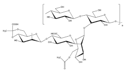Polymers 14 00276 i001 Polymers 14 00276 i001