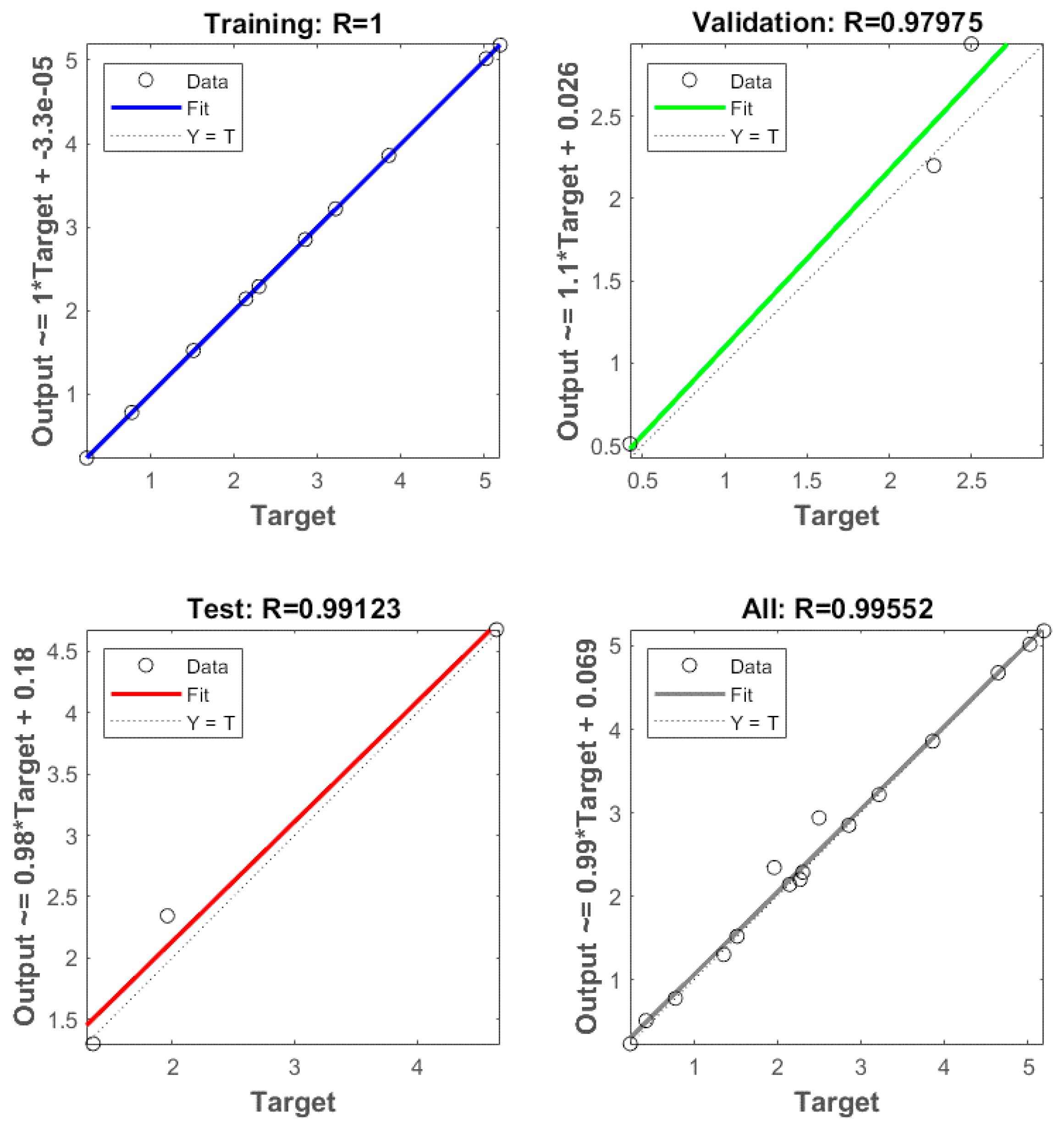 Polymers 14 00278 g008 550