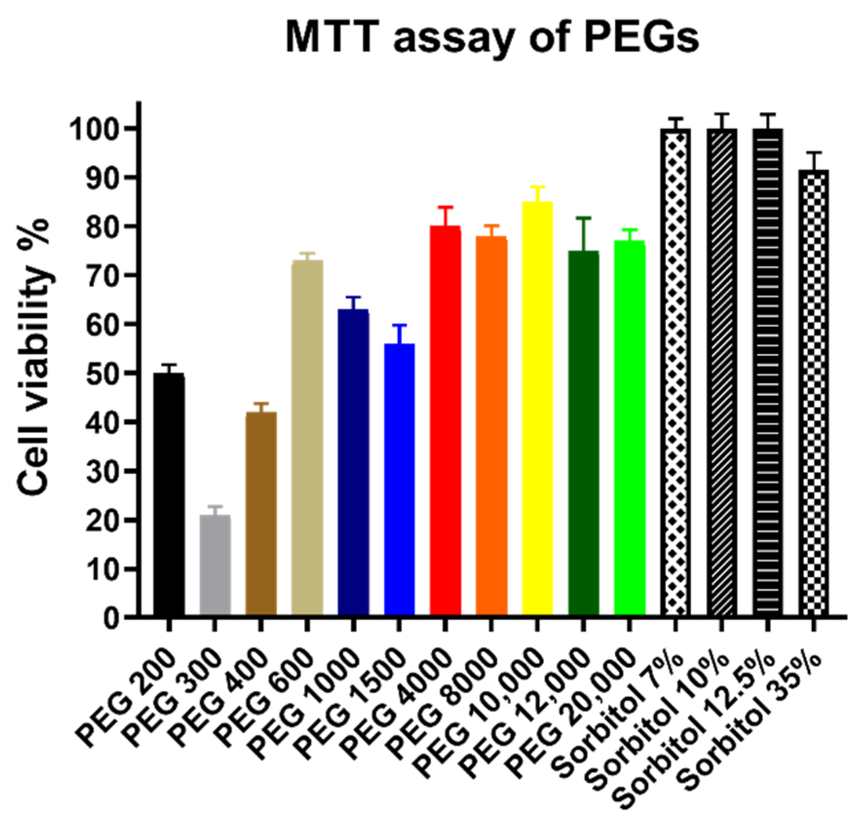 Polymers 14 00279 g002