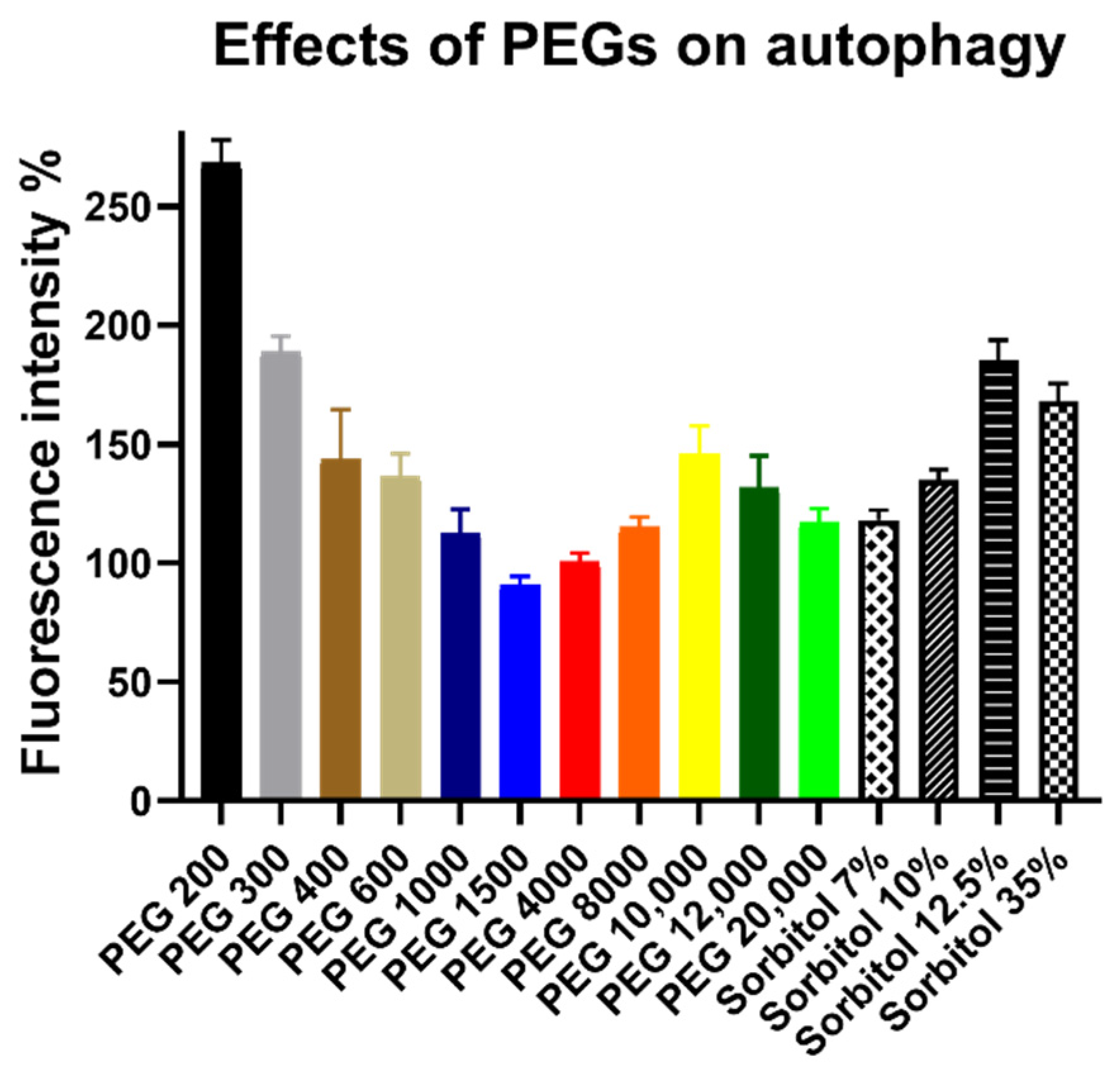 Polymers 14 00279 g004