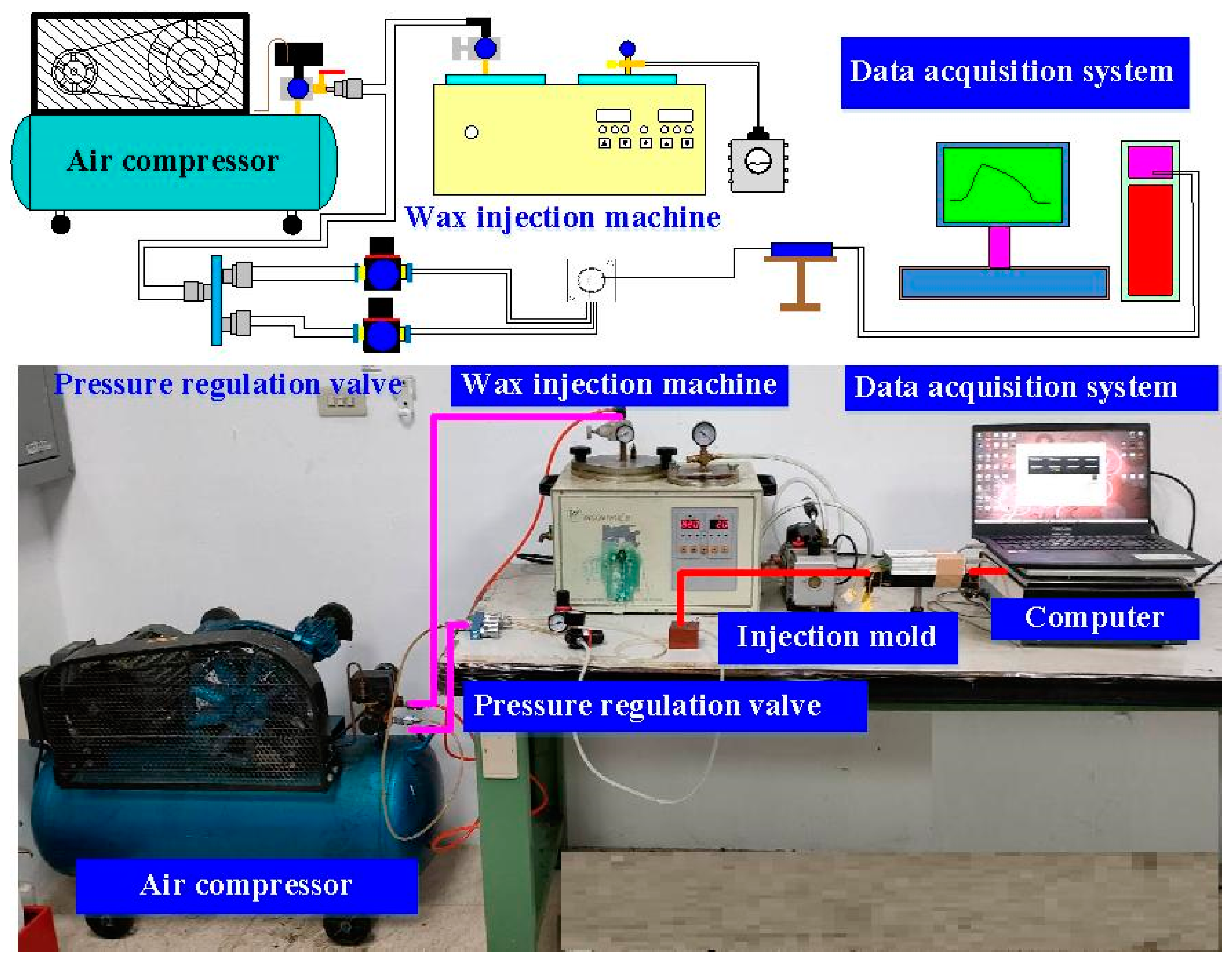 Polymers 14 00280 g004 550