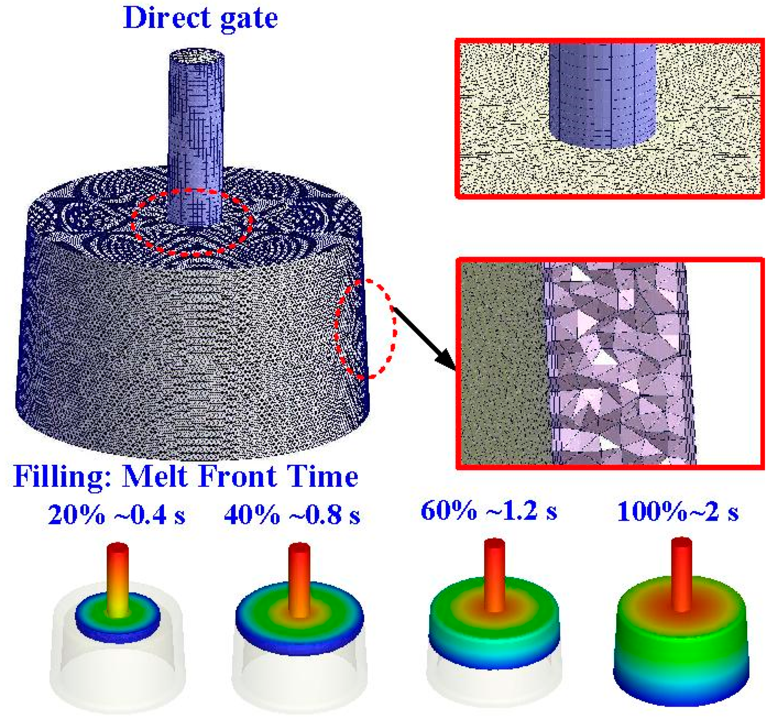 Polymers 14 00280 g005 550