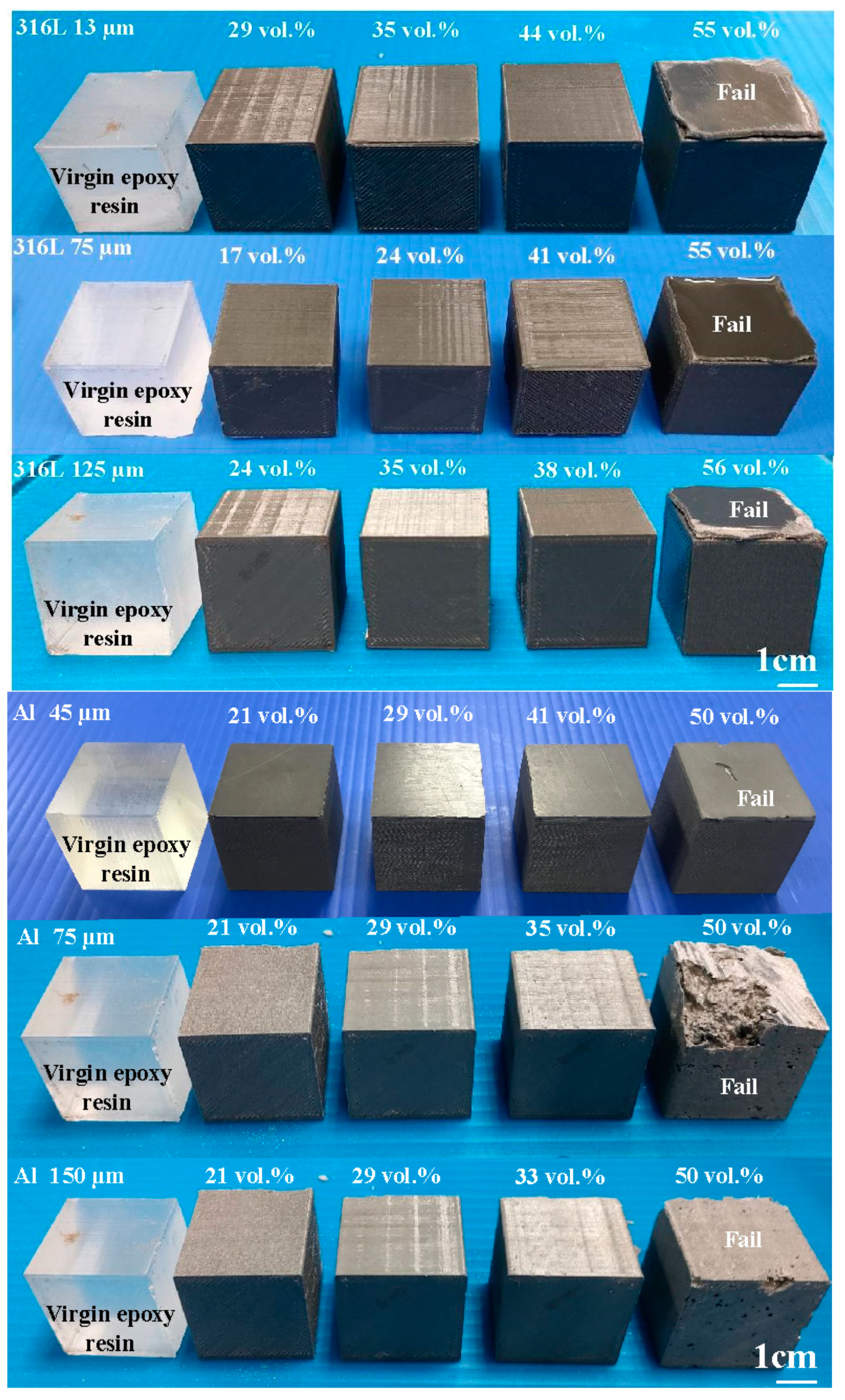 Polymers 14 00280 g006a 550