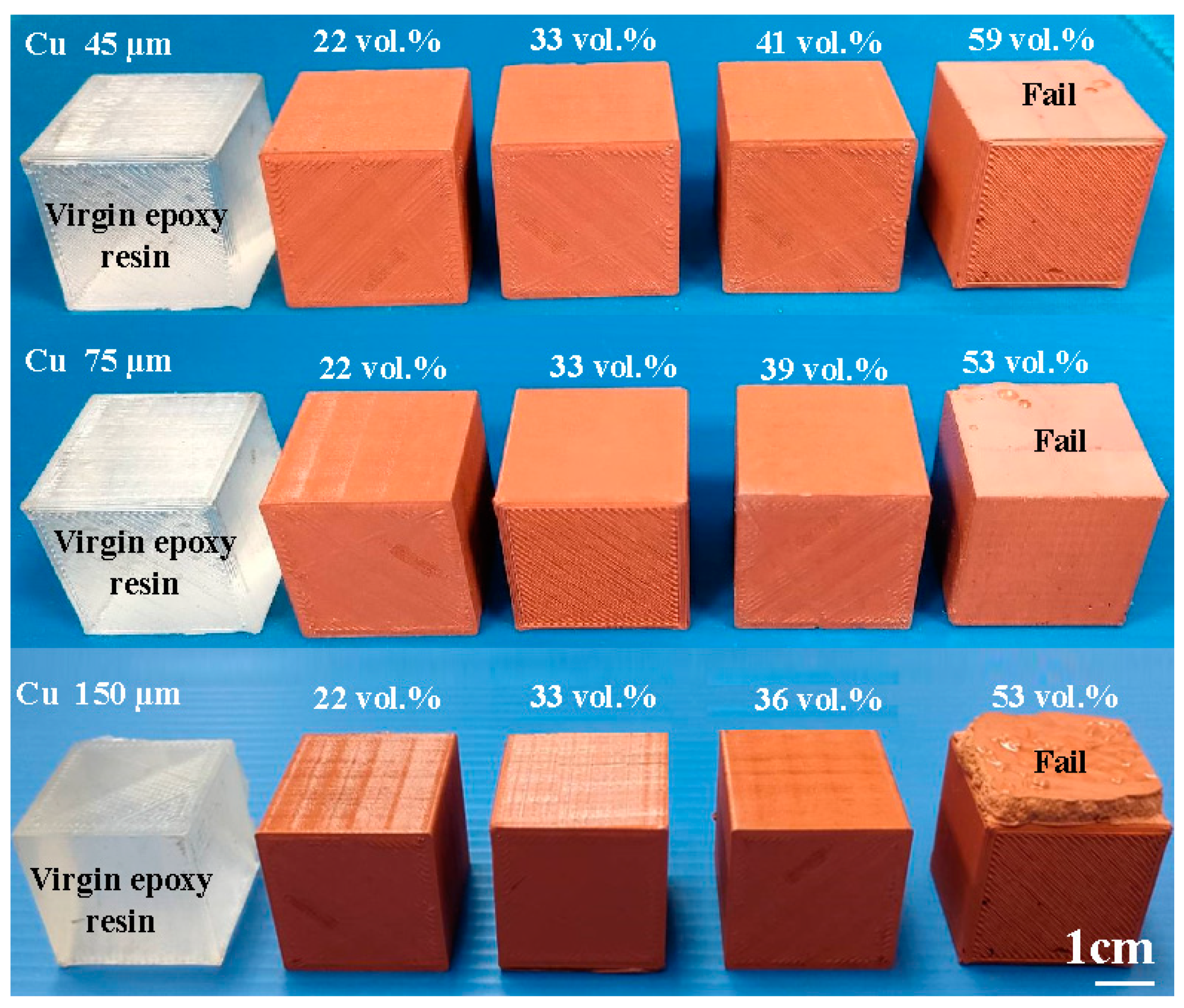 Polymers 14 00280 g006b 550