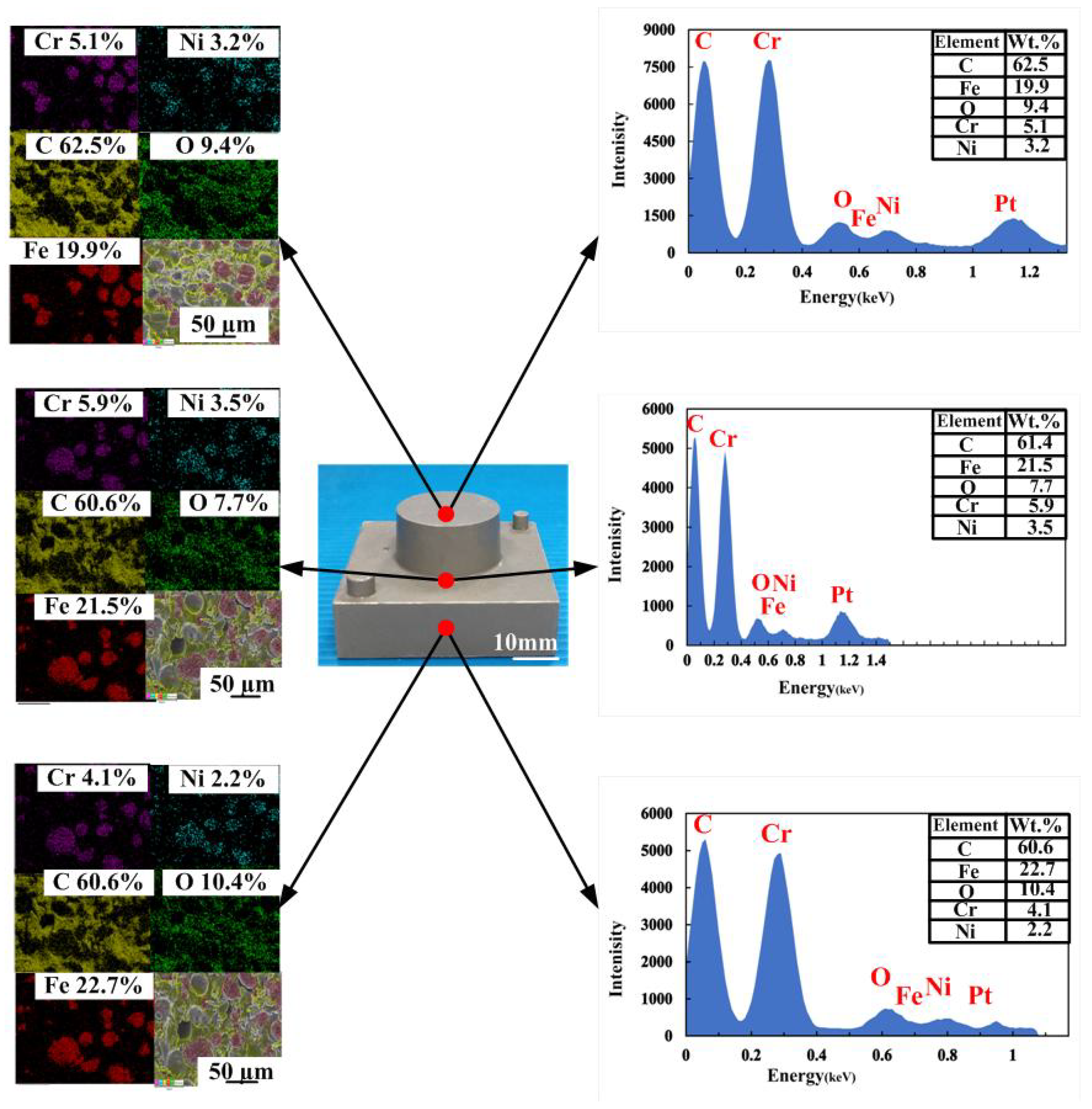 Polymers 14 00280 g007 550