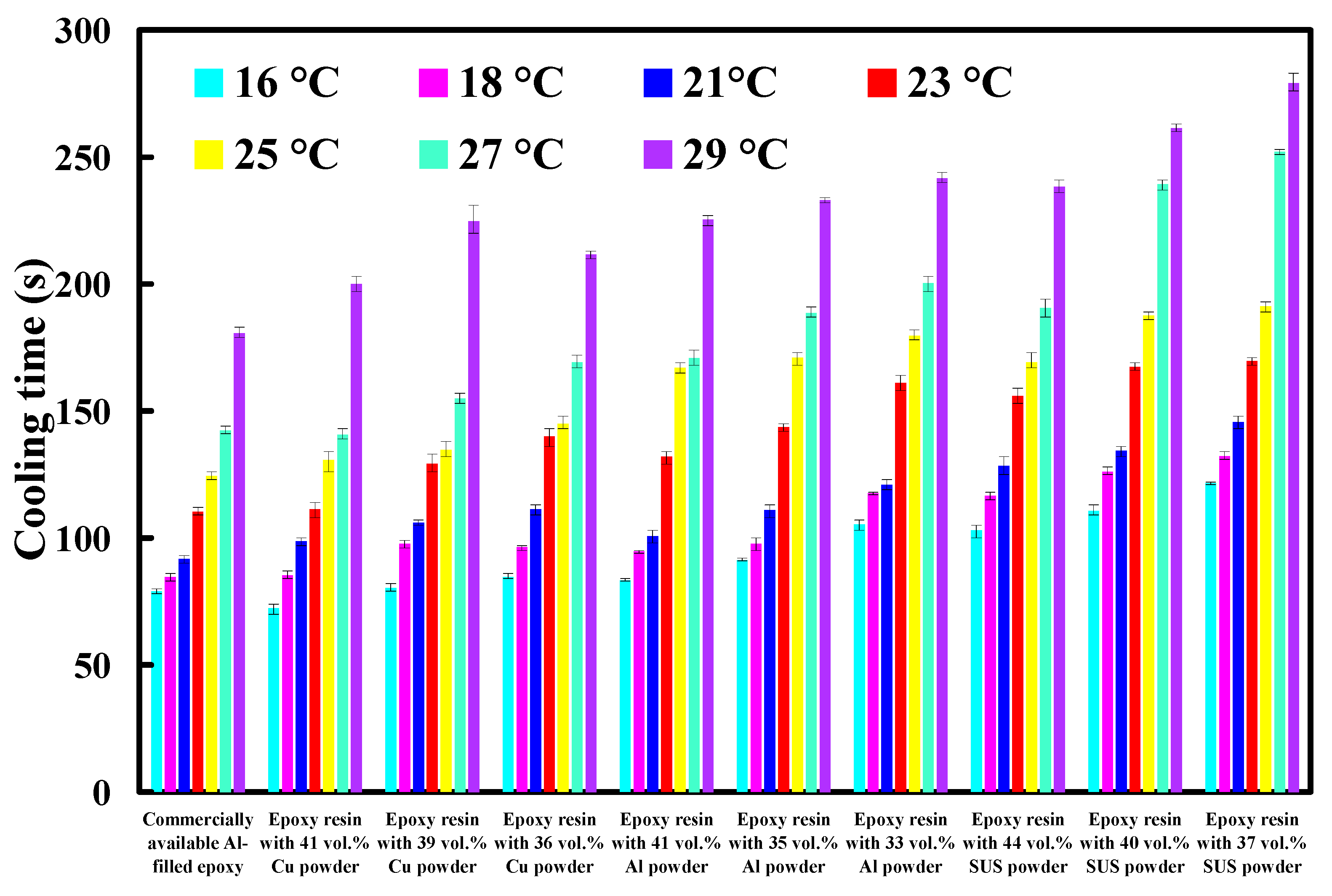 Polymers 14 00280 g014 550