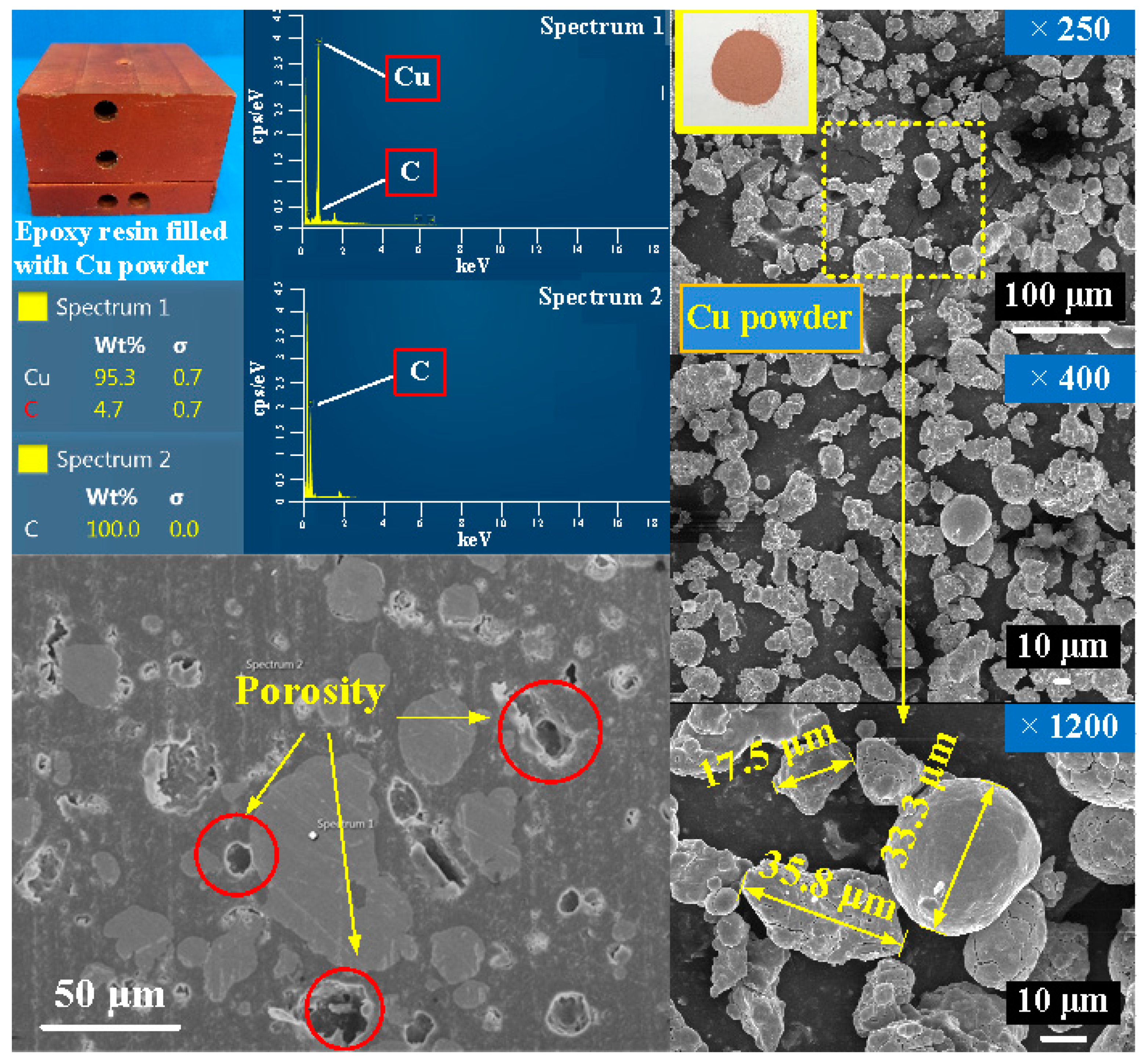 Polymers 14 00280 g015 550