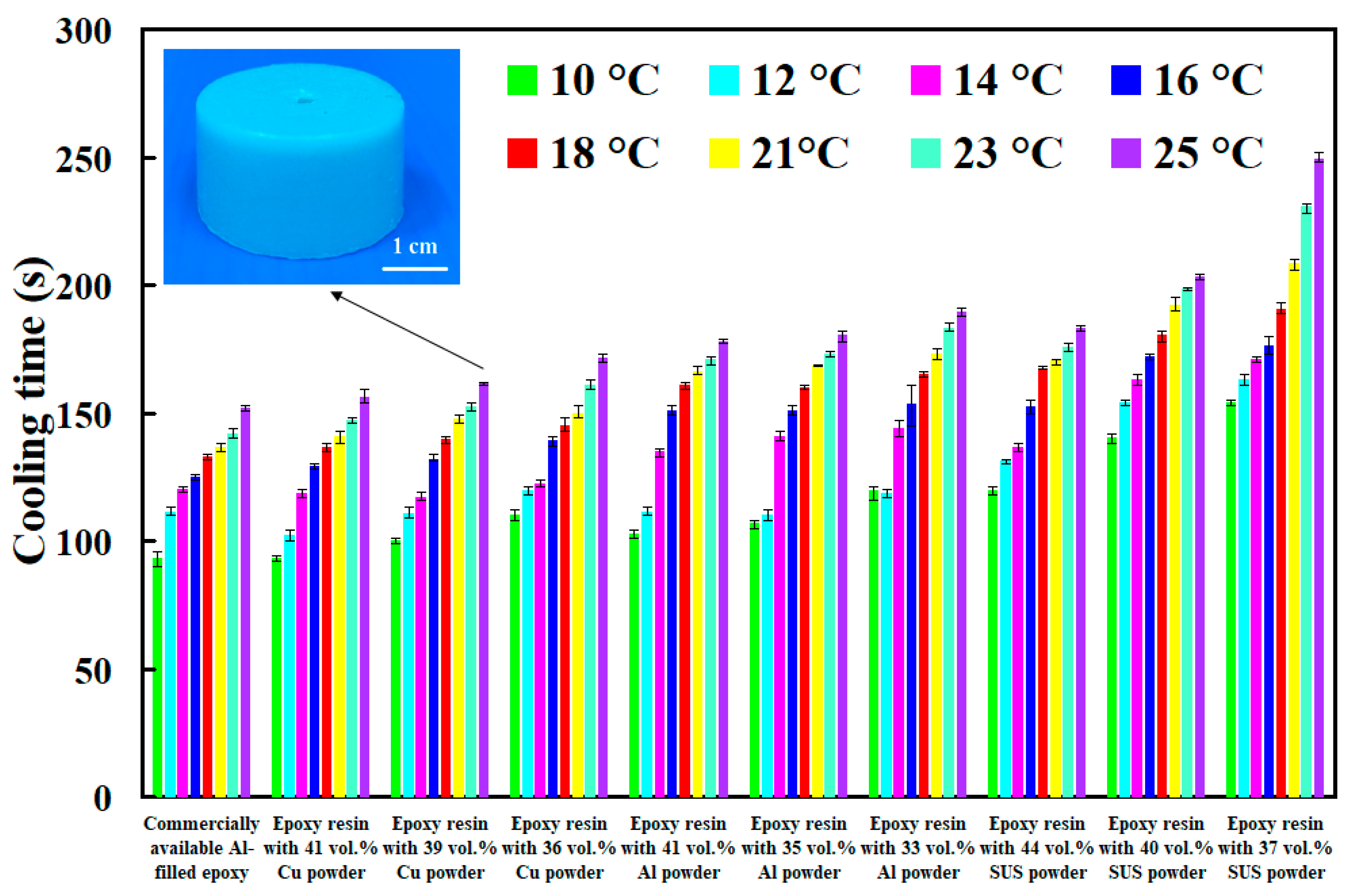 Polymers 14 00280 g018 550
