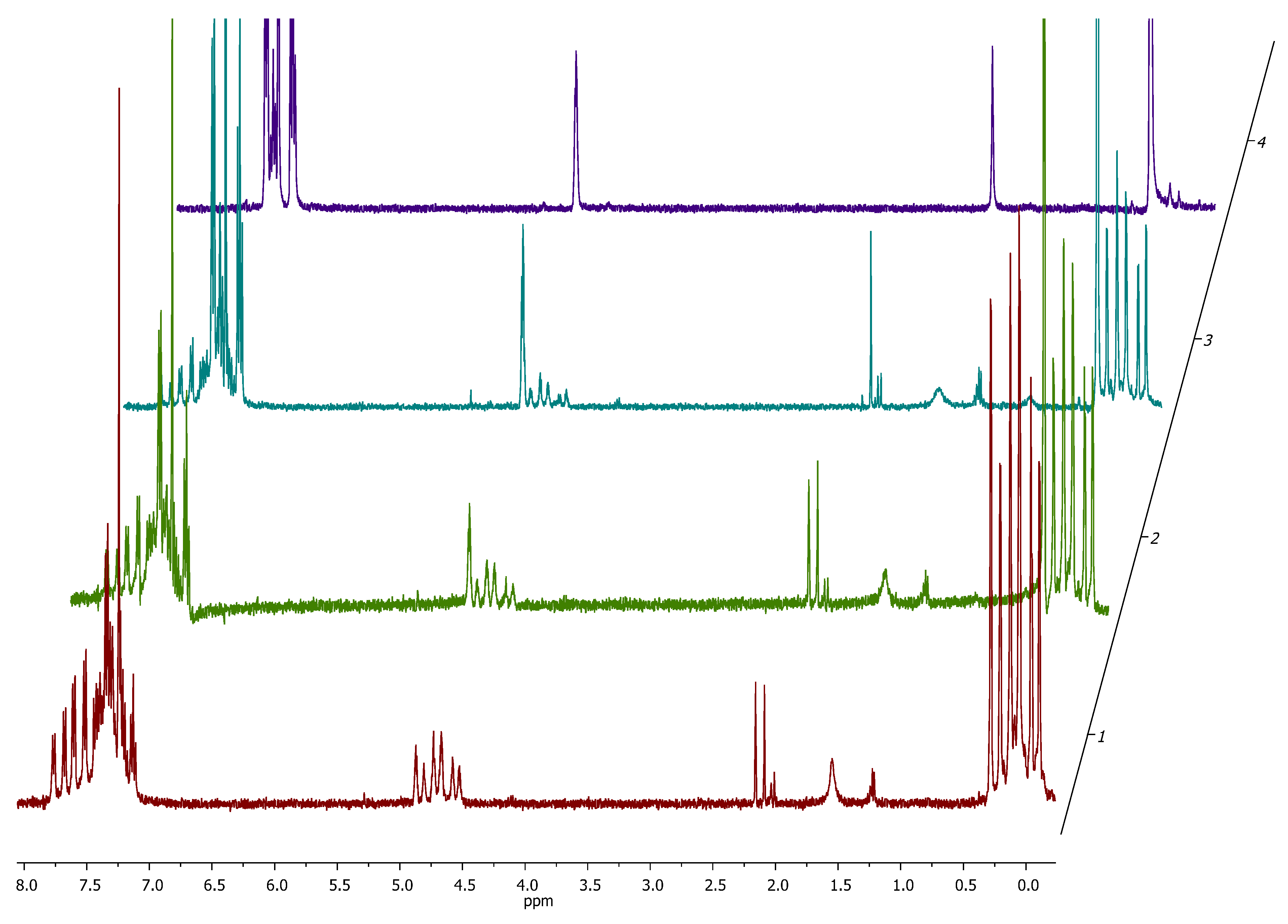 Polymers 14 00285 g001 Polymers 14 00285 g001