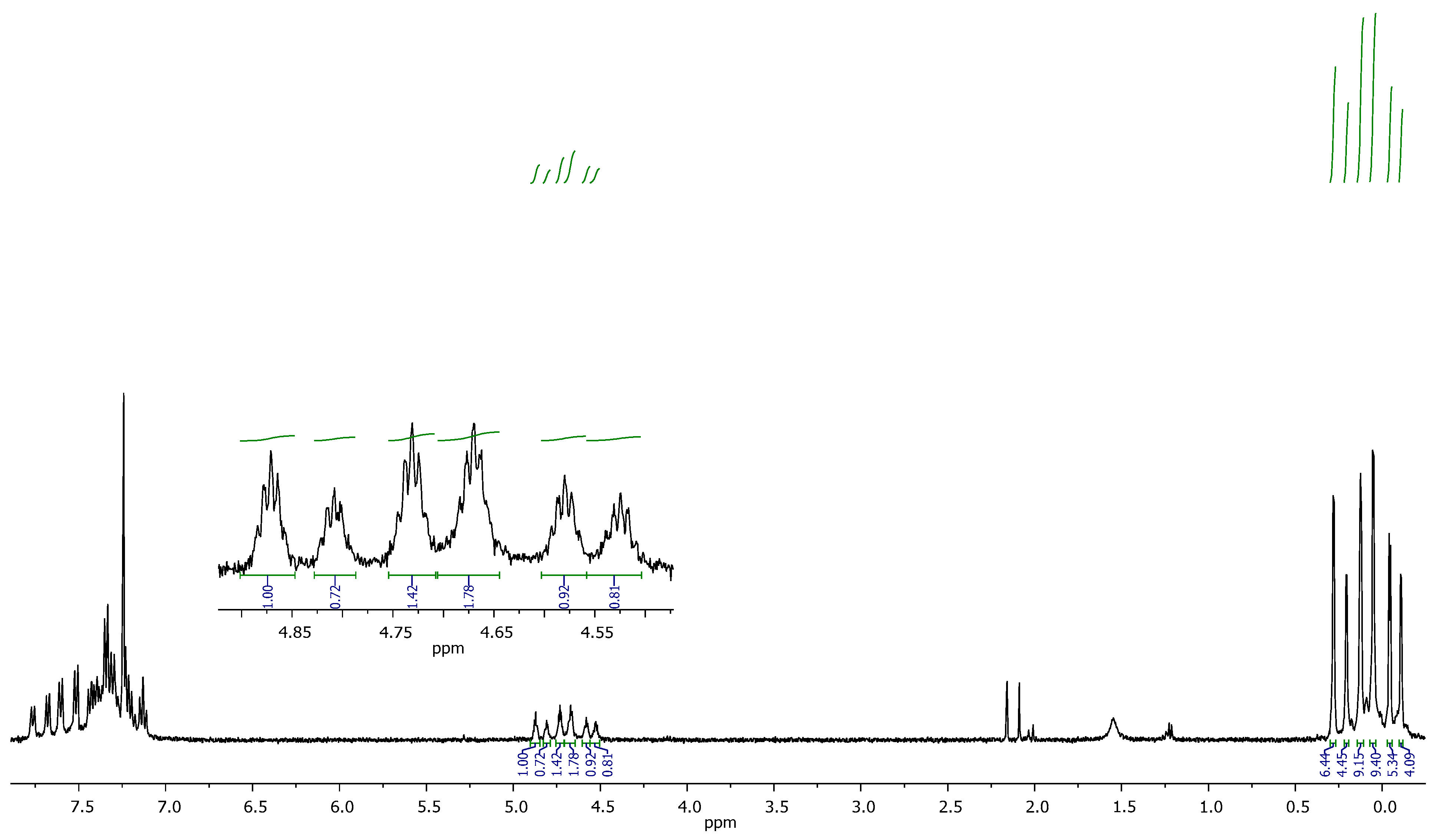 Polymers 14 00285 g002 Polymers 14 00285 g002