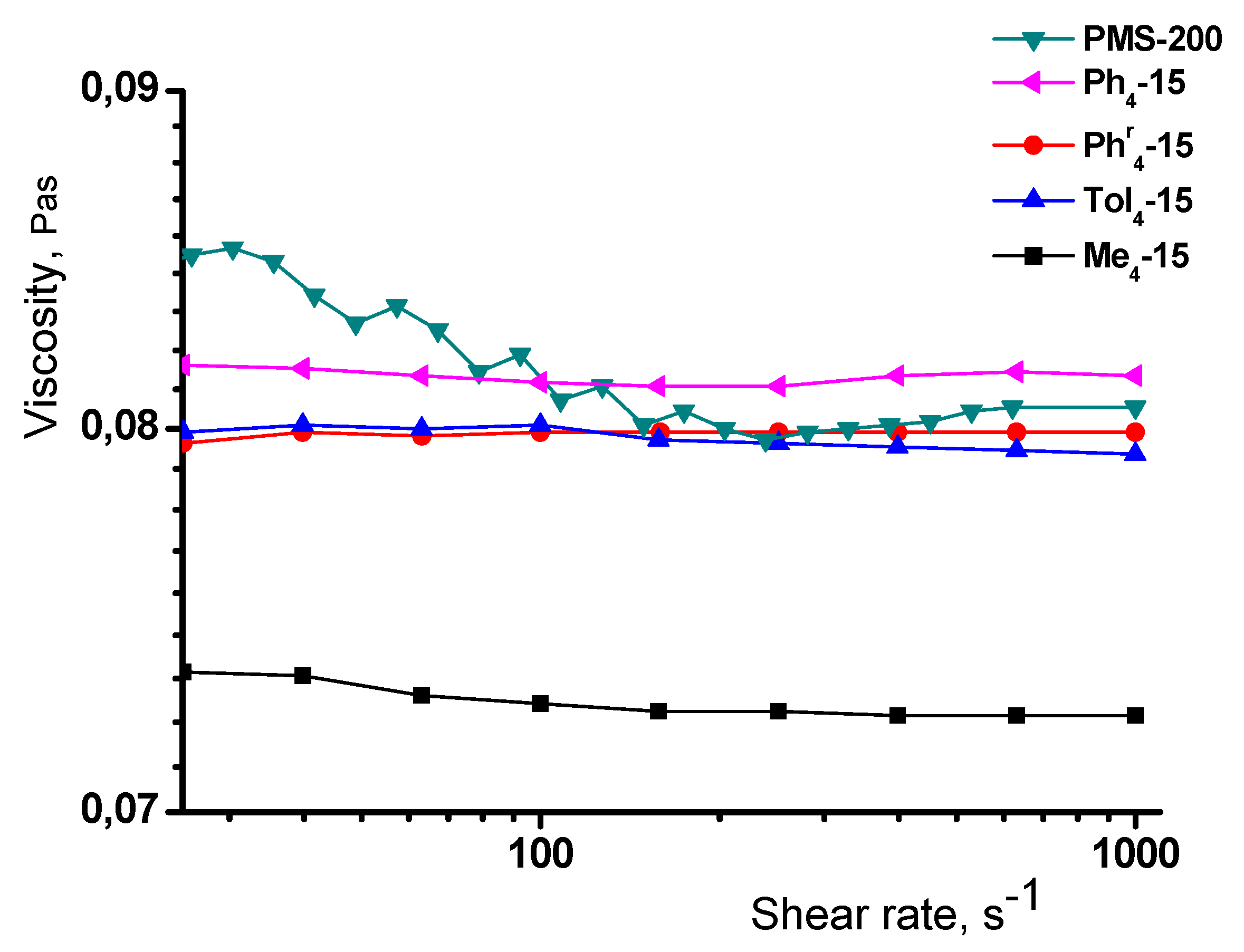 Polymers 14 00285 g007 Polymers 14 00285 g007