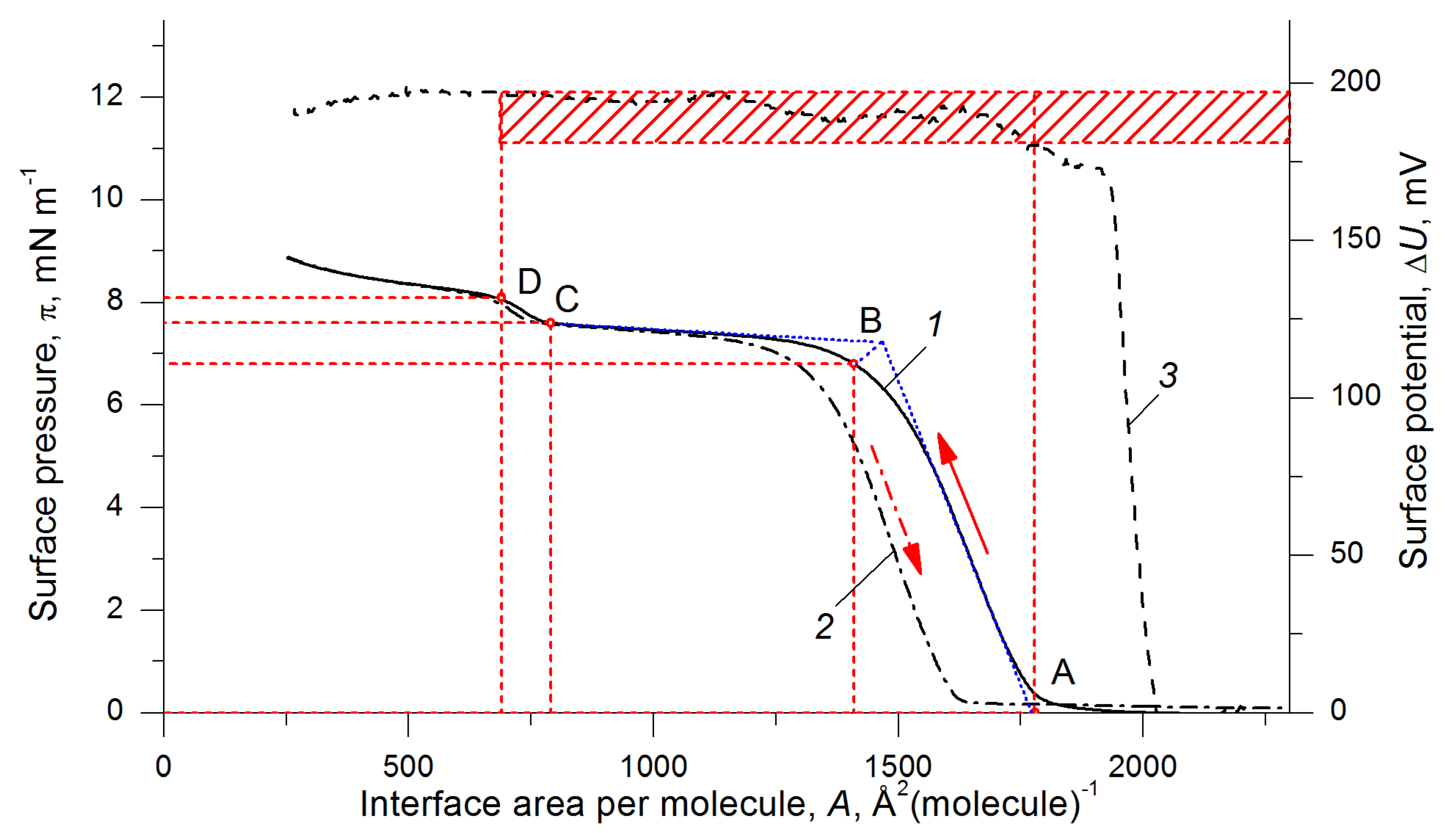 Polymers 14 00285 g010 Polymers 14 00285 g010