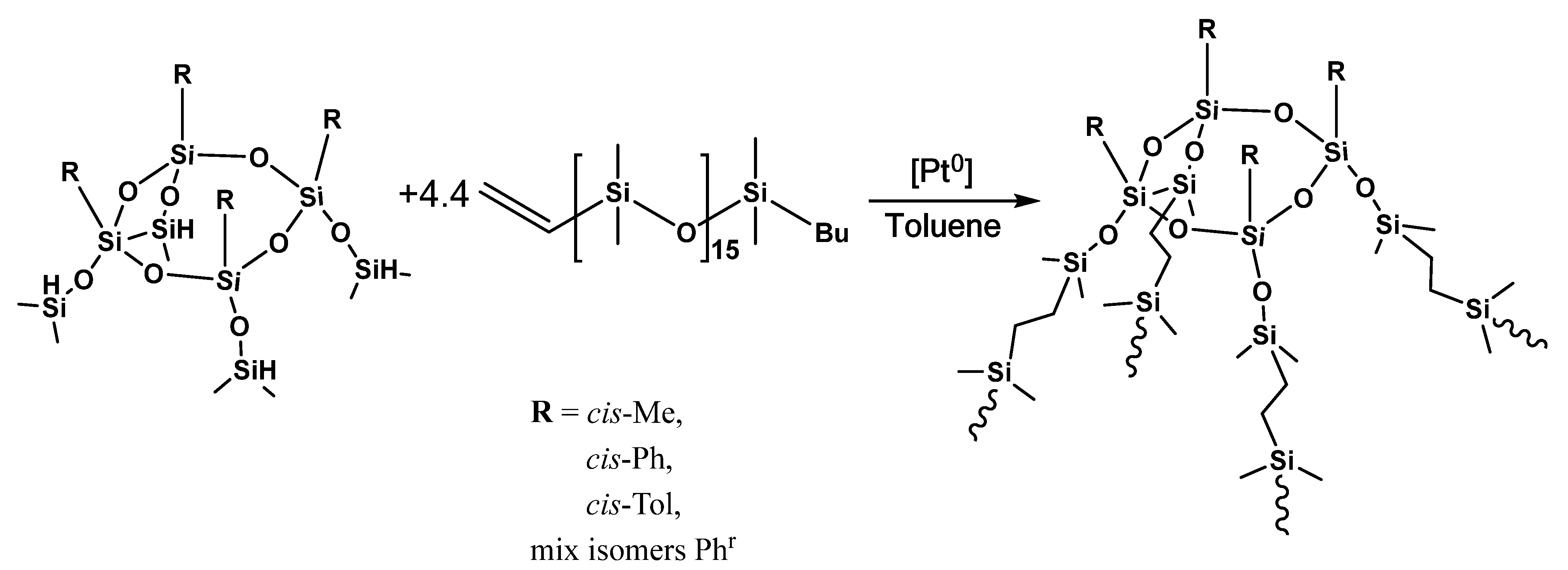 Polymers 14 00285 sch004 Polymers 14 00285 sch004