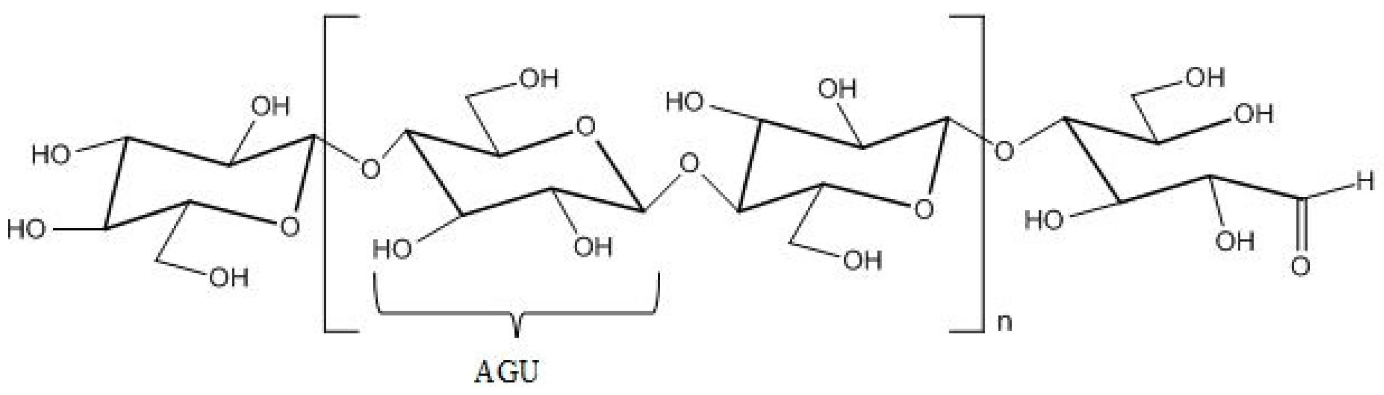 Polymers 14 00286 g002