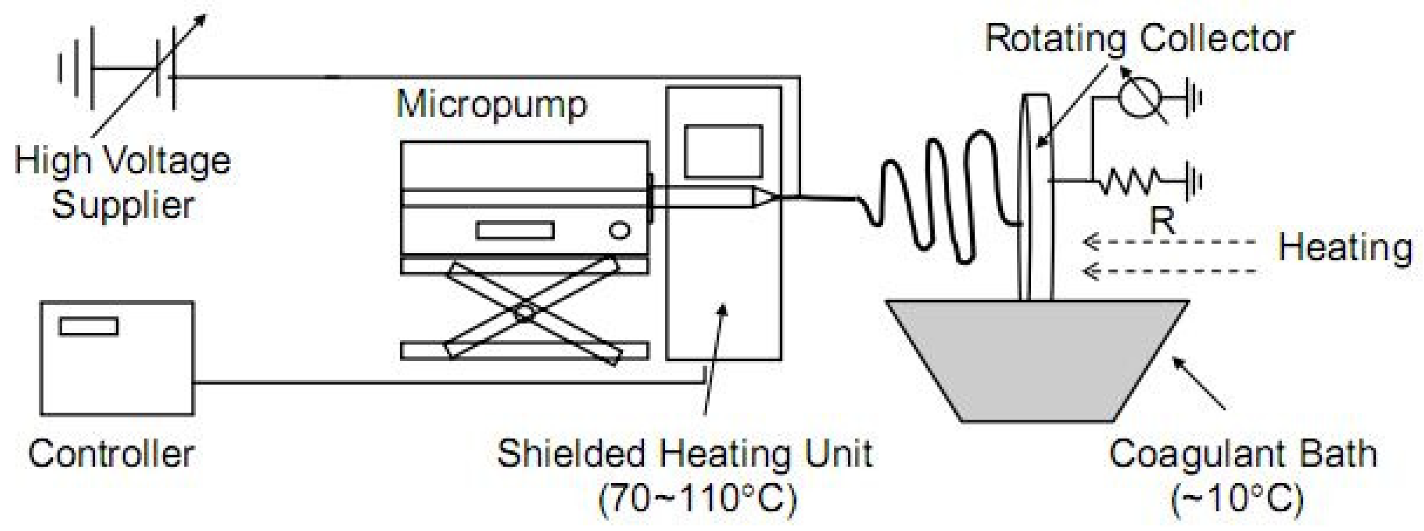 Polymers 14 00286 g004