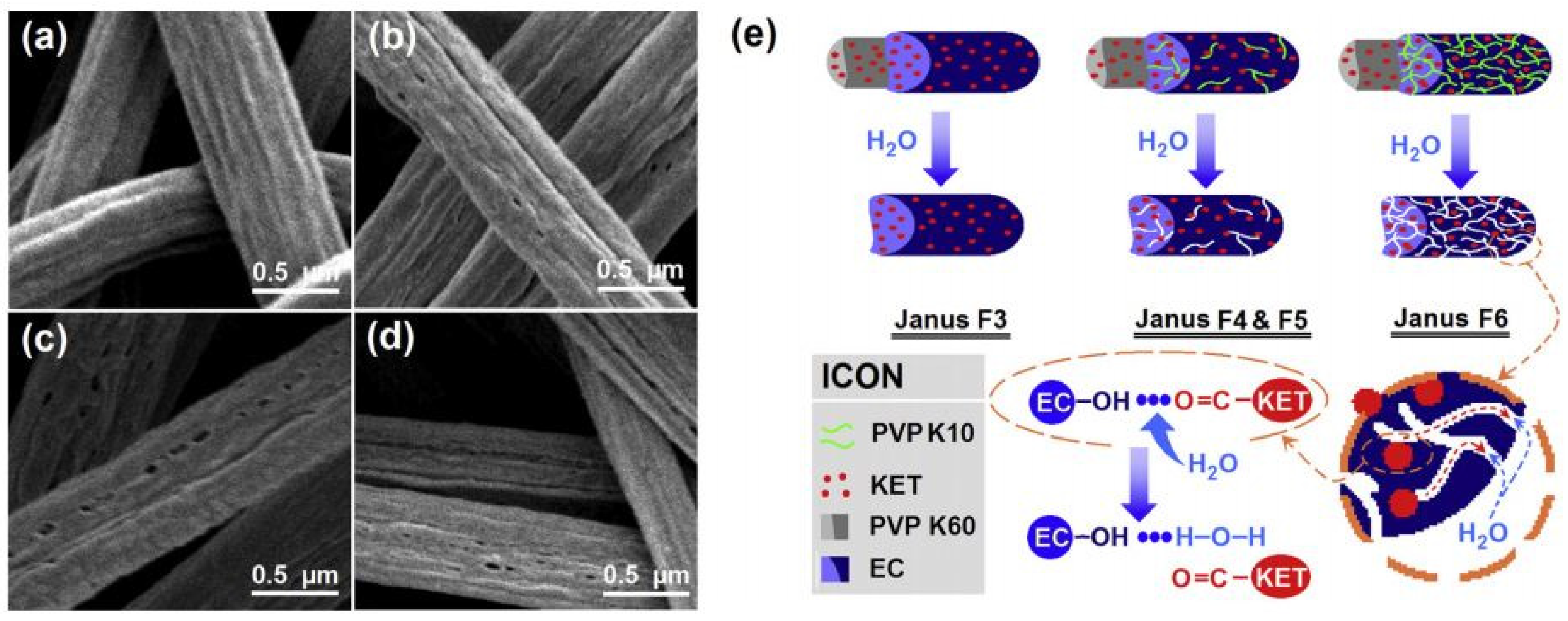 Polymers 14 00286 g020