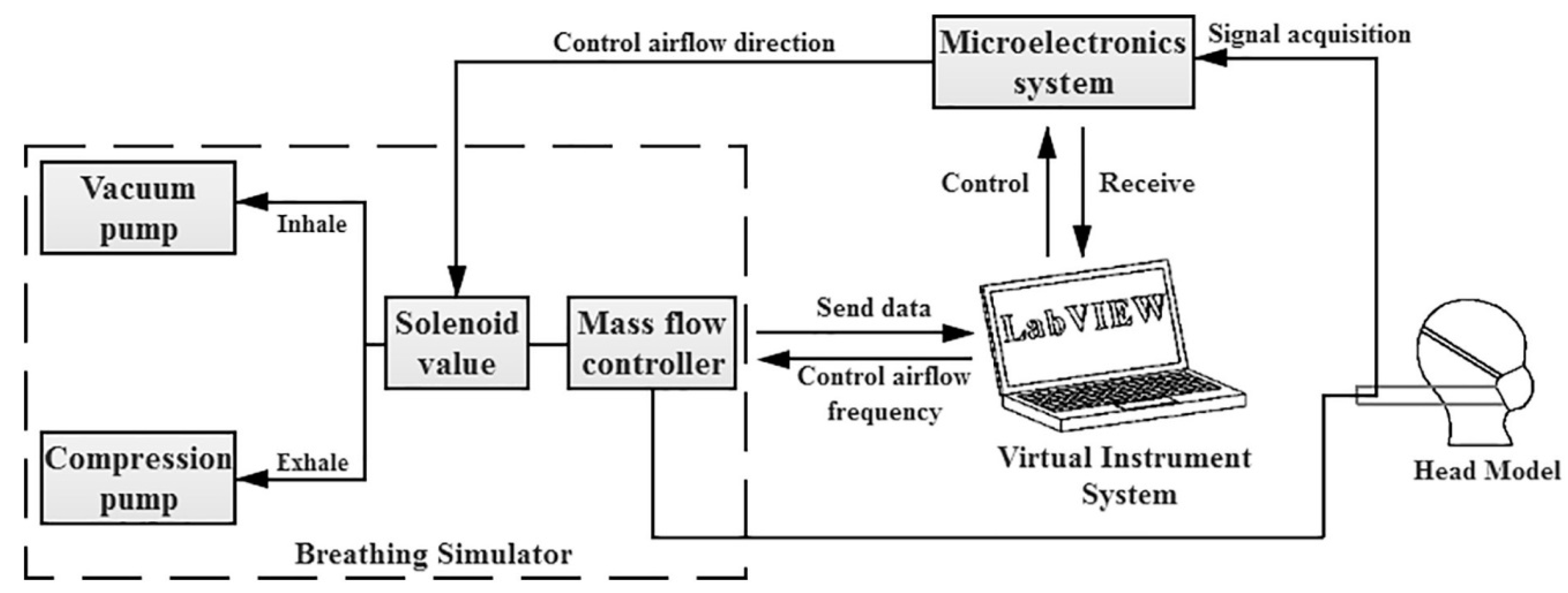Polymers 14 00291 g016